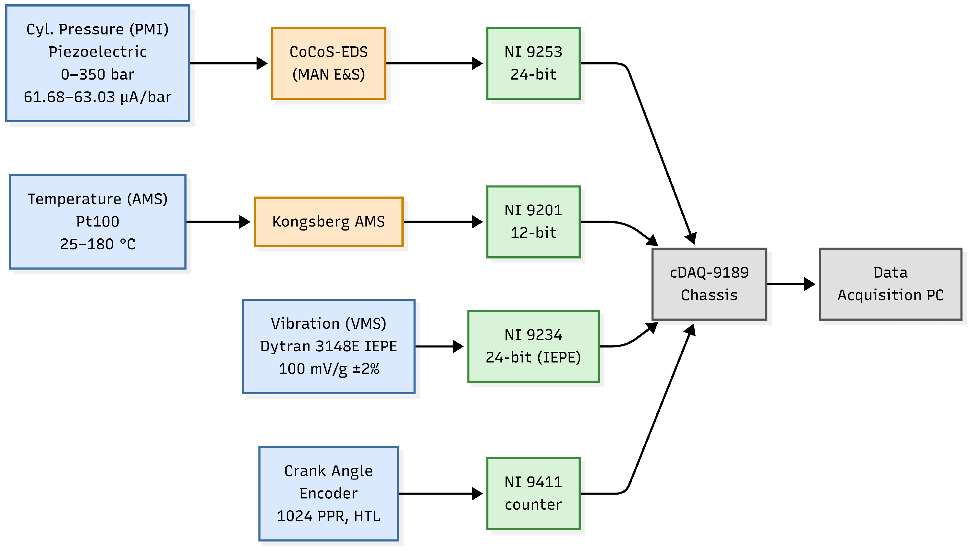 Jmse 14 01152 g001 Jmse 14 01152 g001