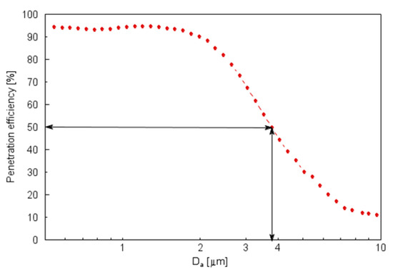 Jmse 14 01180 g0a2
