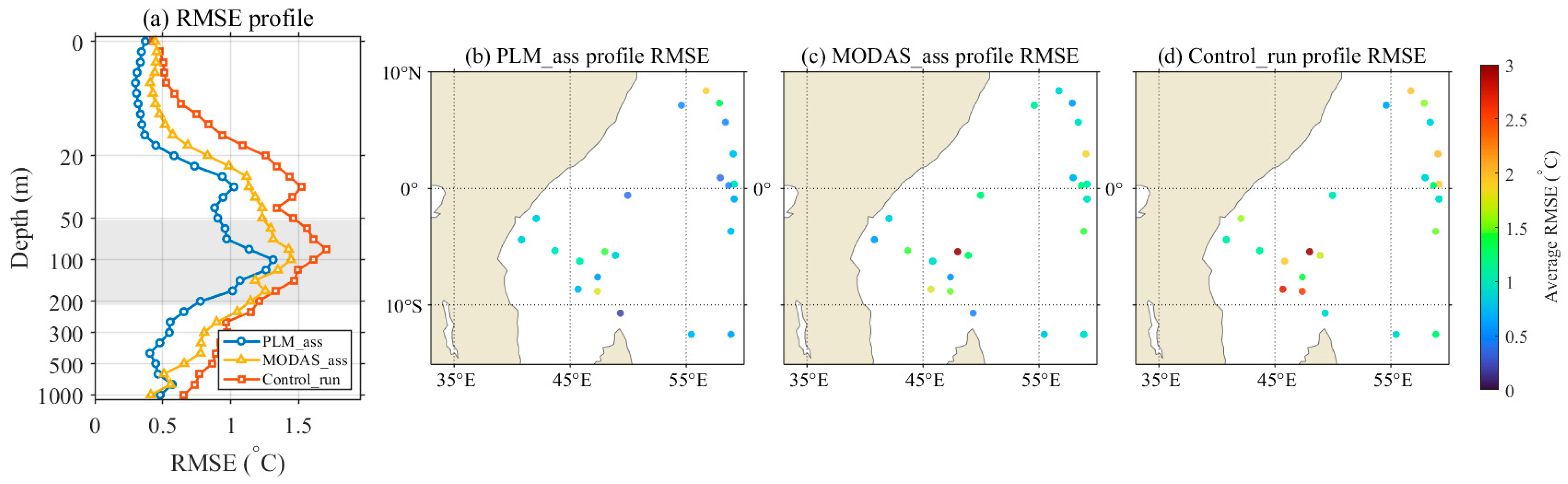 Jmse 14 01214 g004 Jmse 14 01214 g004