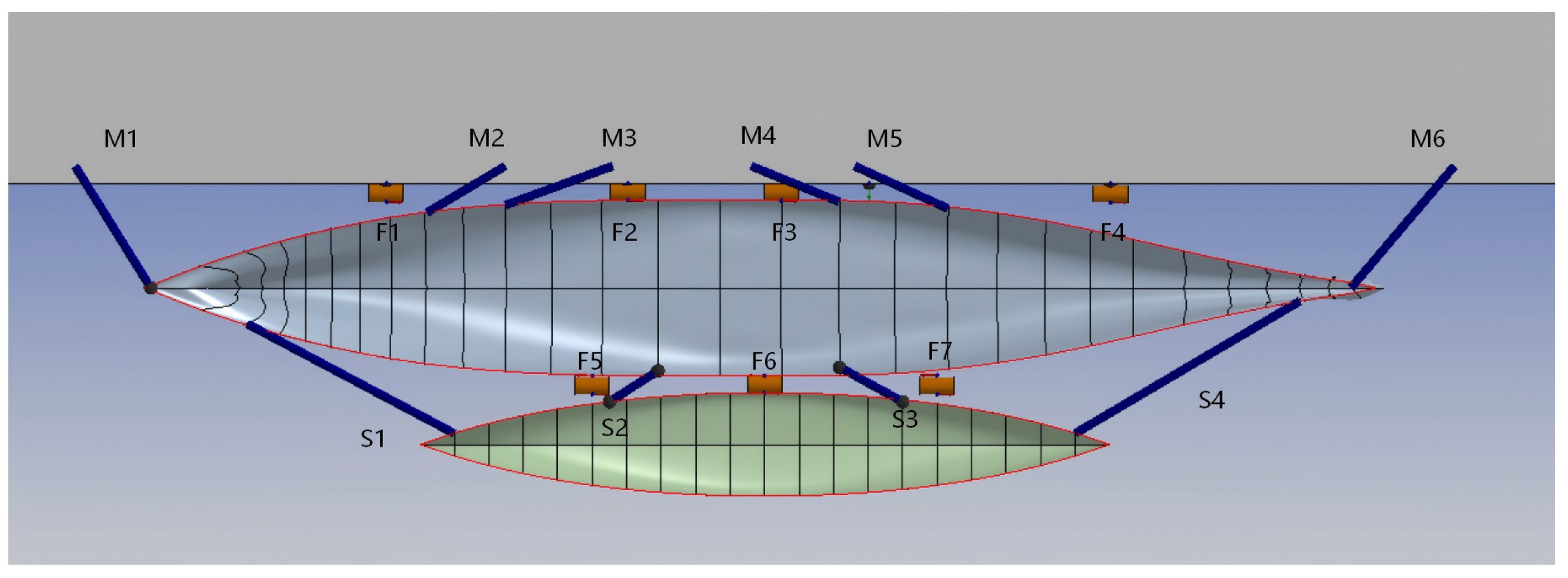 Jmse 14 01219 g004 Jmse 14 01219 g004