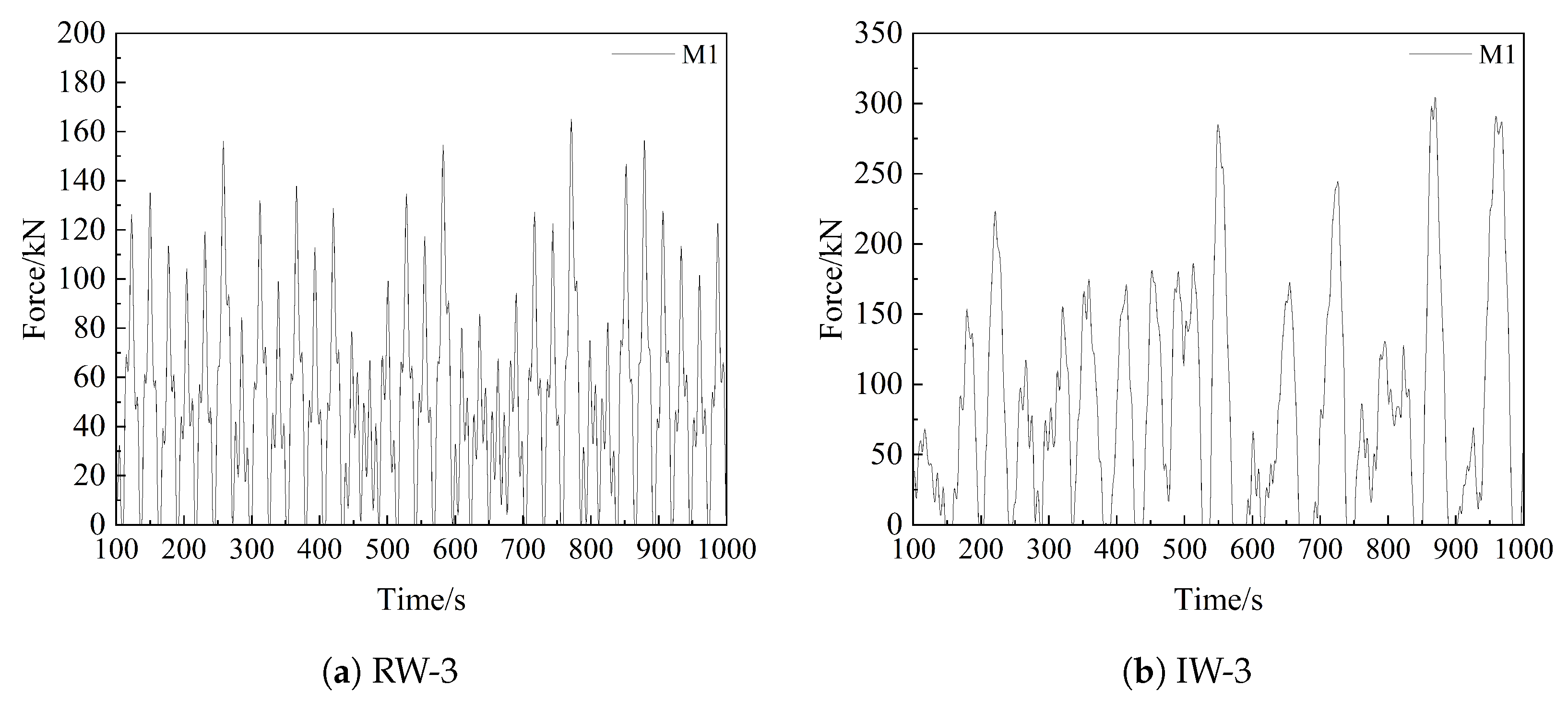 Jmse 14 01219 g017 Jmse 14 01219 g017
