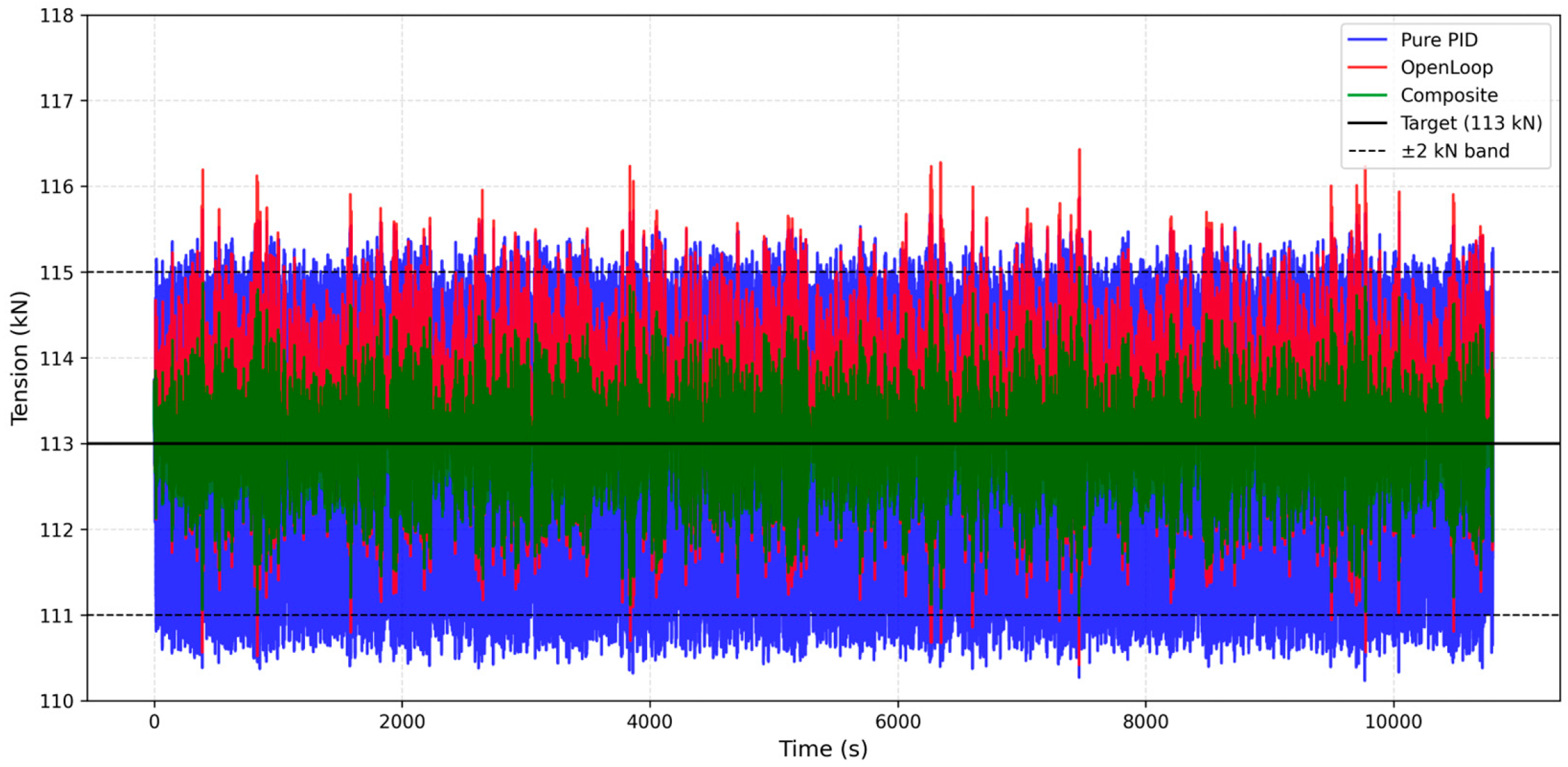 Jmse 14 01444 g016 Jmse 14 01444 g016