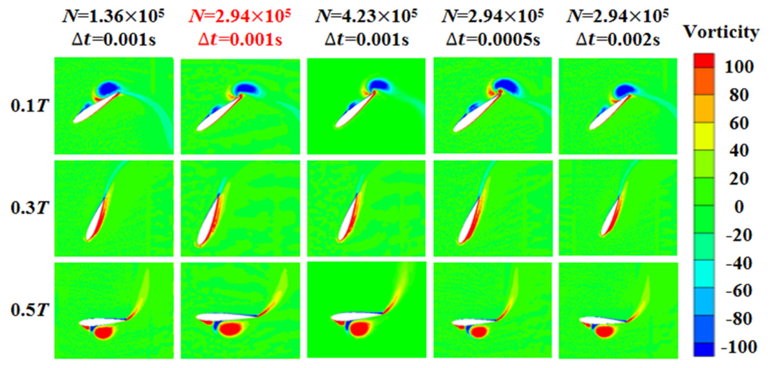 Jmse 14 01467 g003 Jmse 14 01467 g003