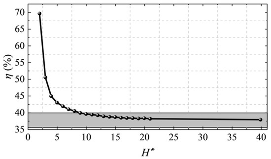 Jmse 14 01467 g005