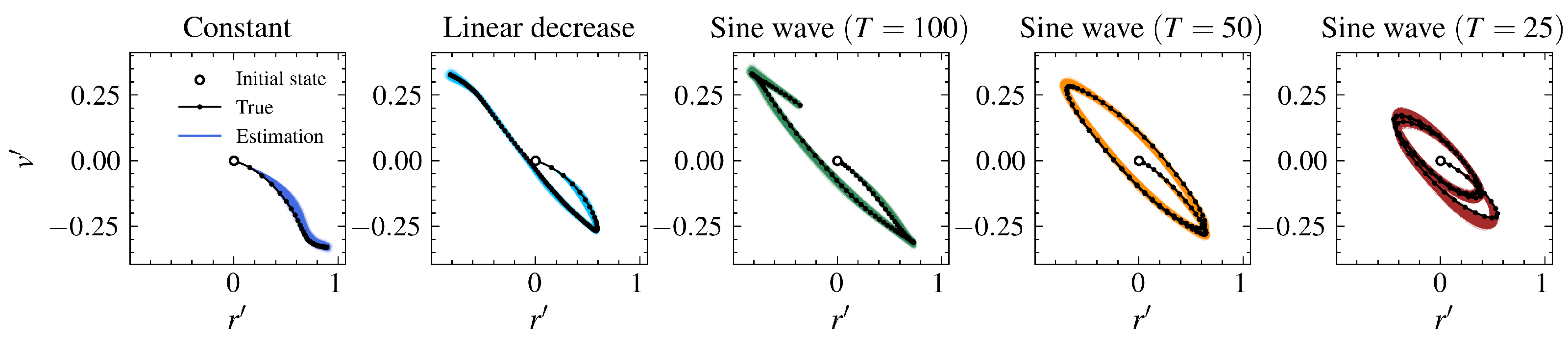 Jmse 14 01746 g004 Jmse 14 01746 g004
