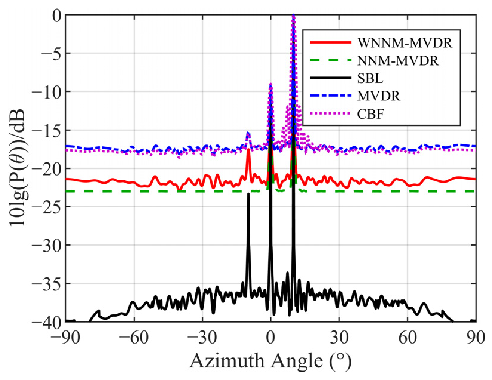 Jmse 14 01790 g002 Jmse 14 01790 g002