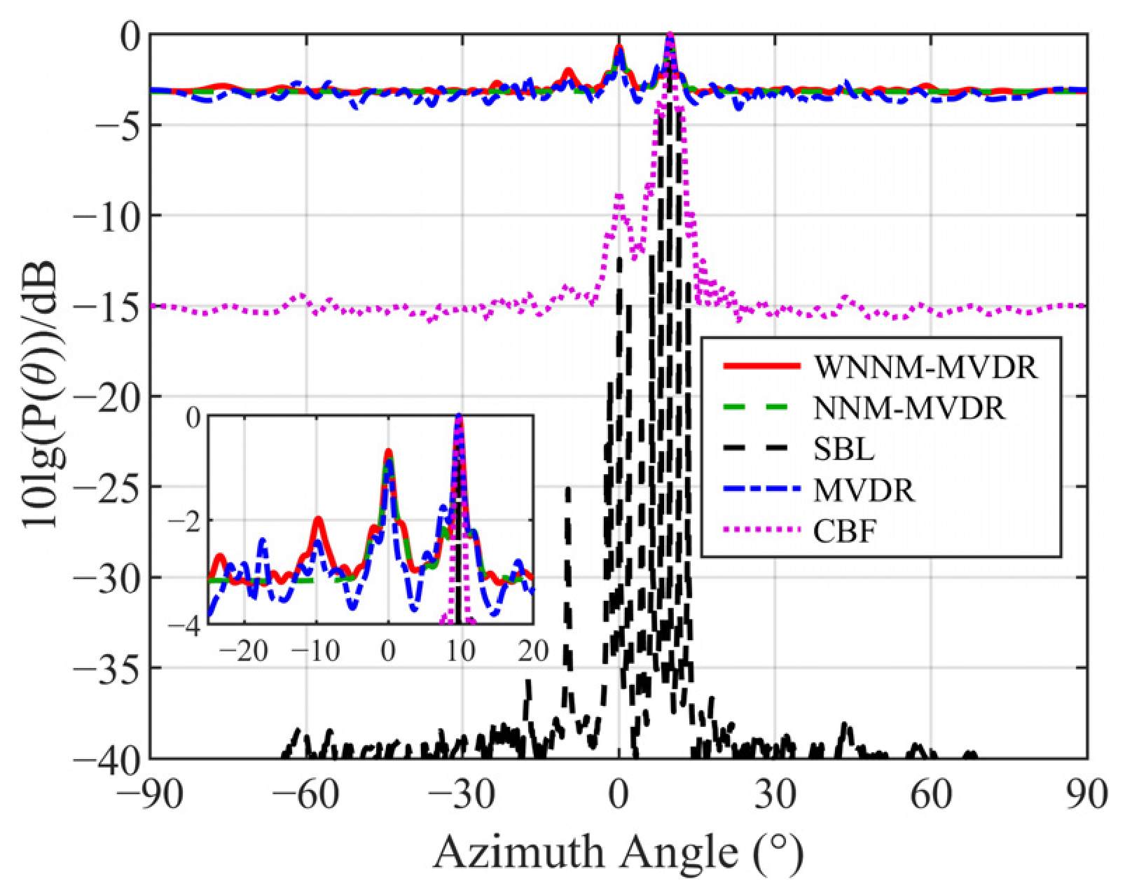 Jmse 14 01790 g004 Jmse 14 01790 g004