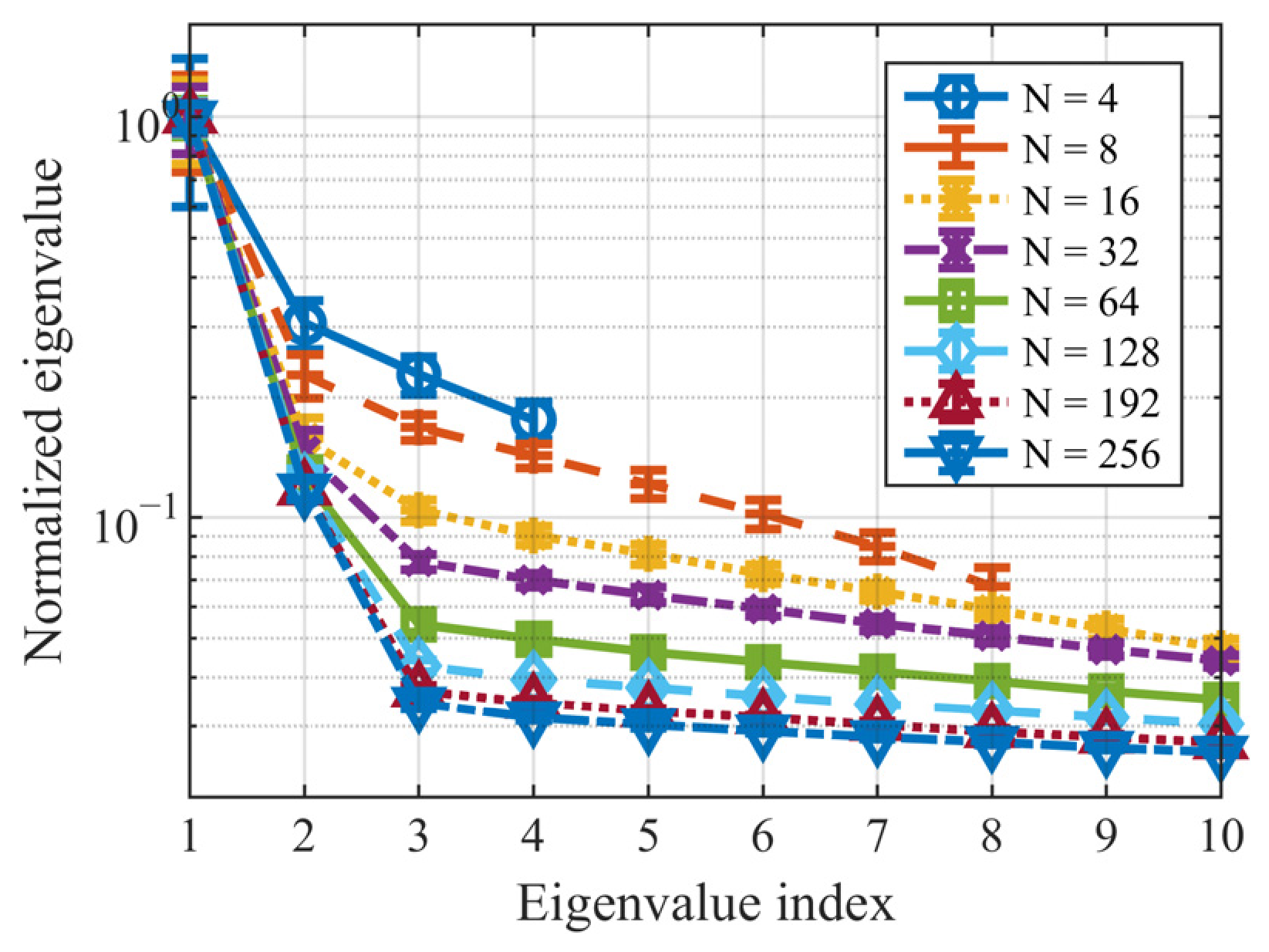 Jmse 14 01790 g009 Jmse 14 01790 g009