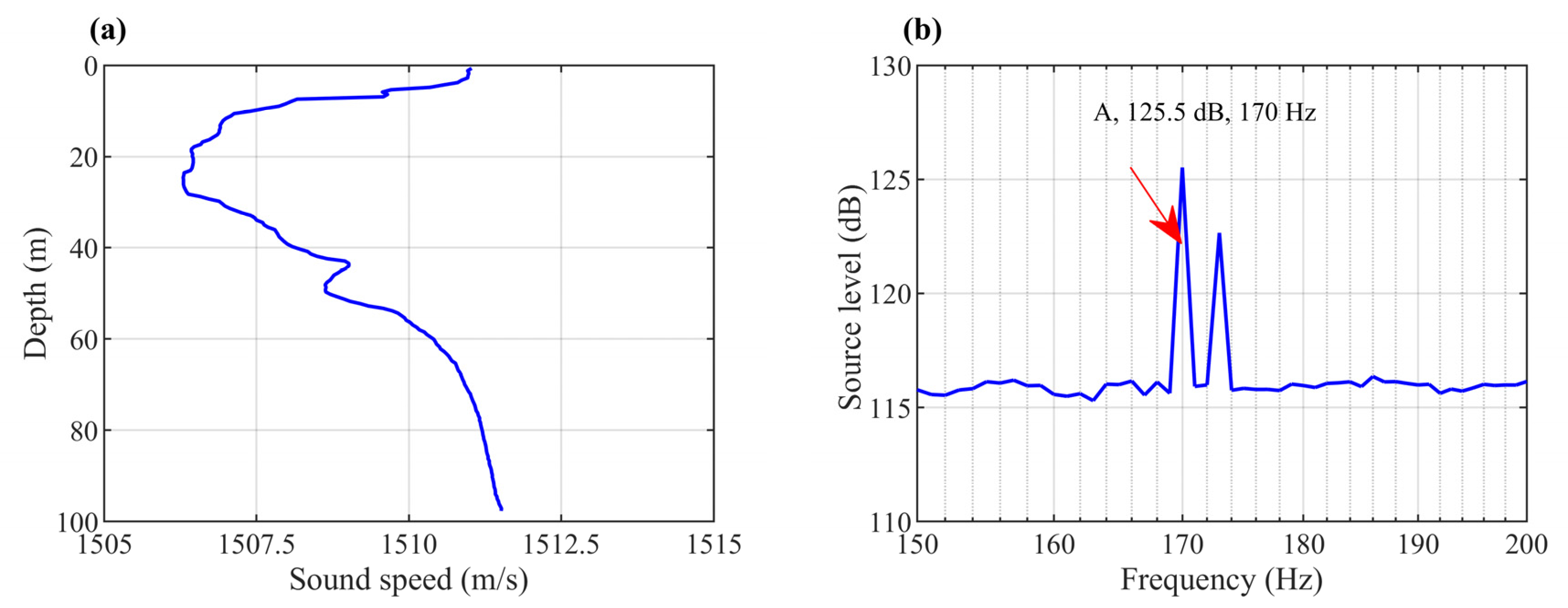 Jmse 14 01790 g016 Jmse 14 01790 g016