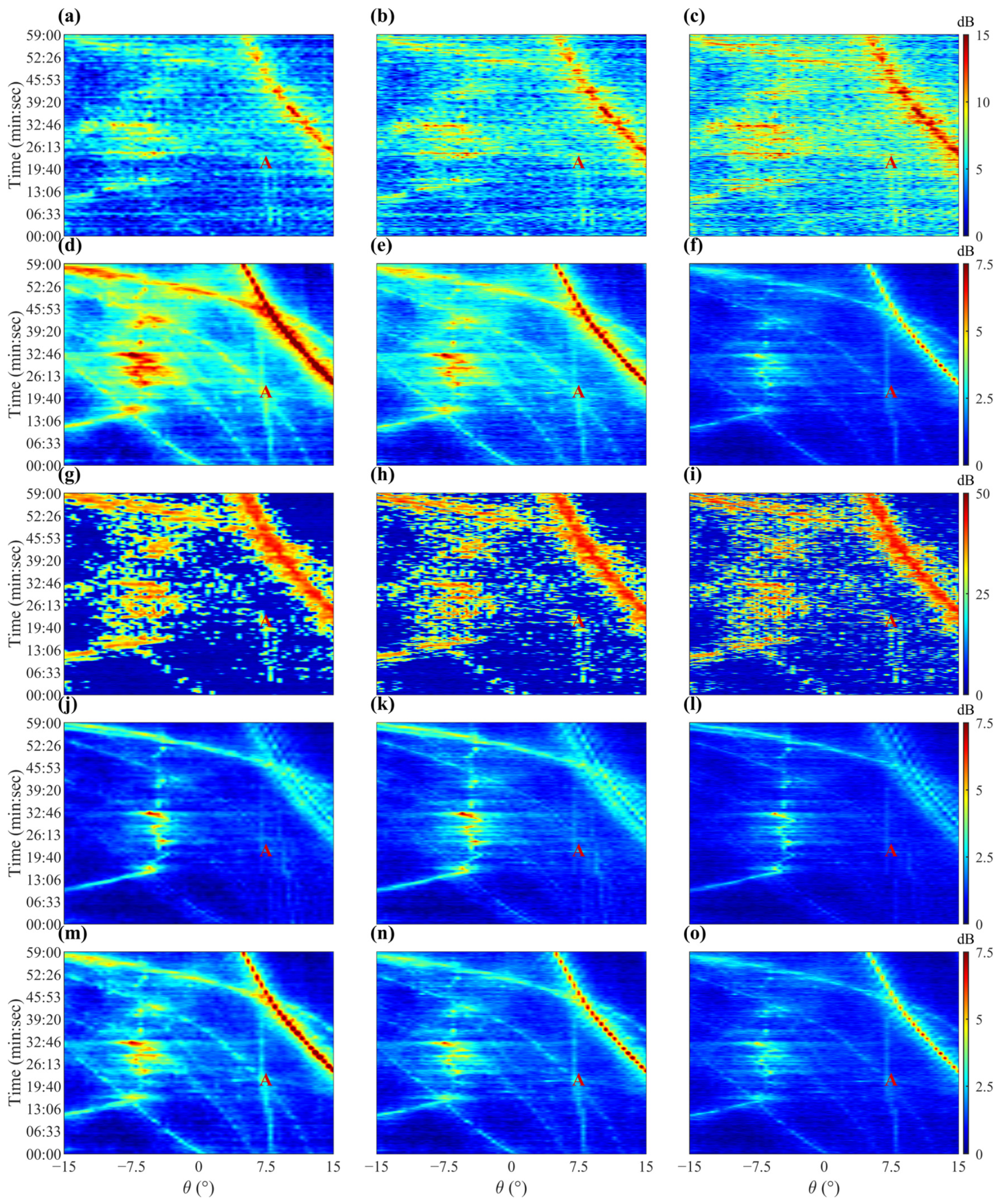 Jmse 14 01790 g019 Jmse 14 01790 g019