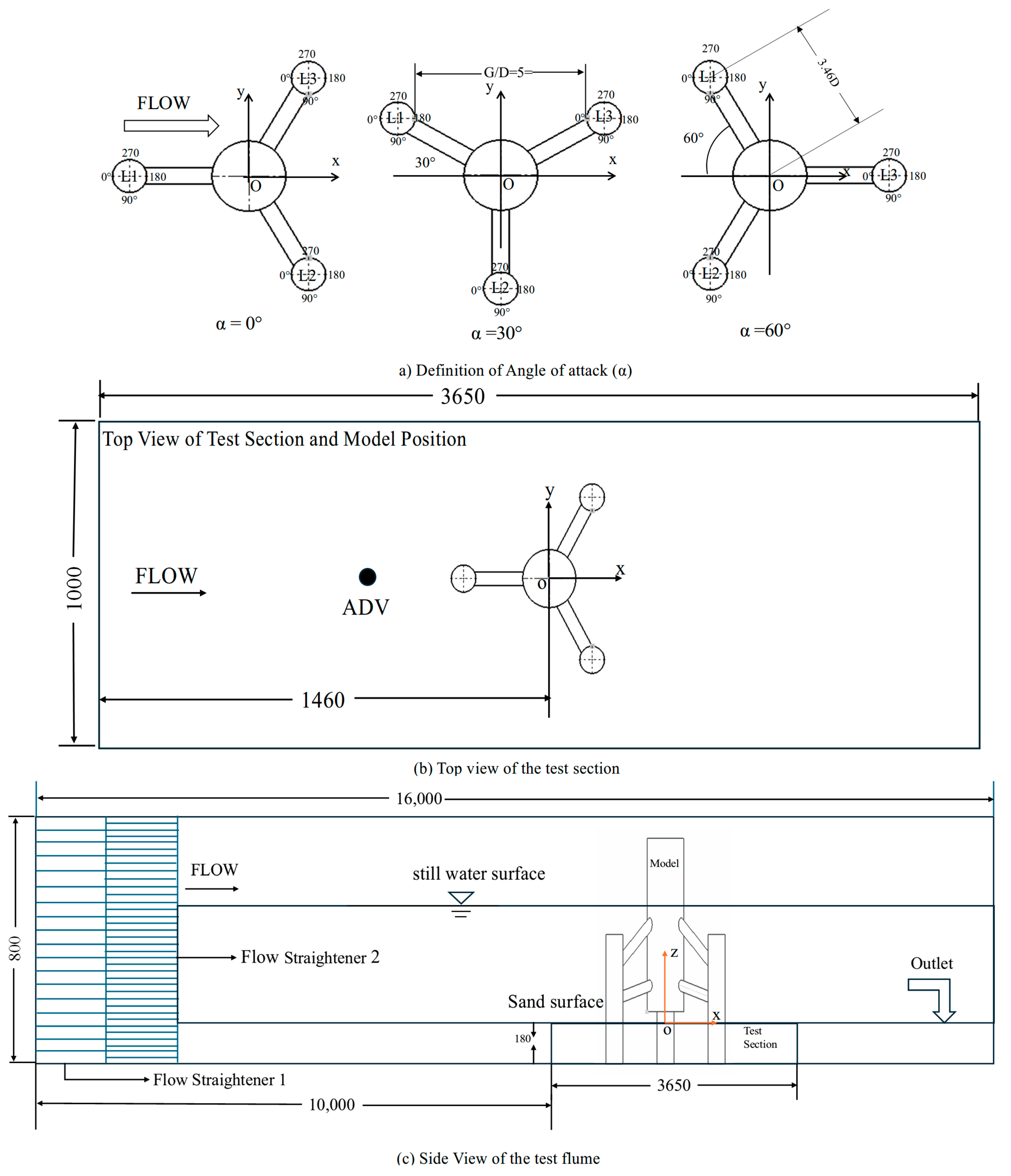 Jmse 14 01912 g001 Jmse 14 01912 g001