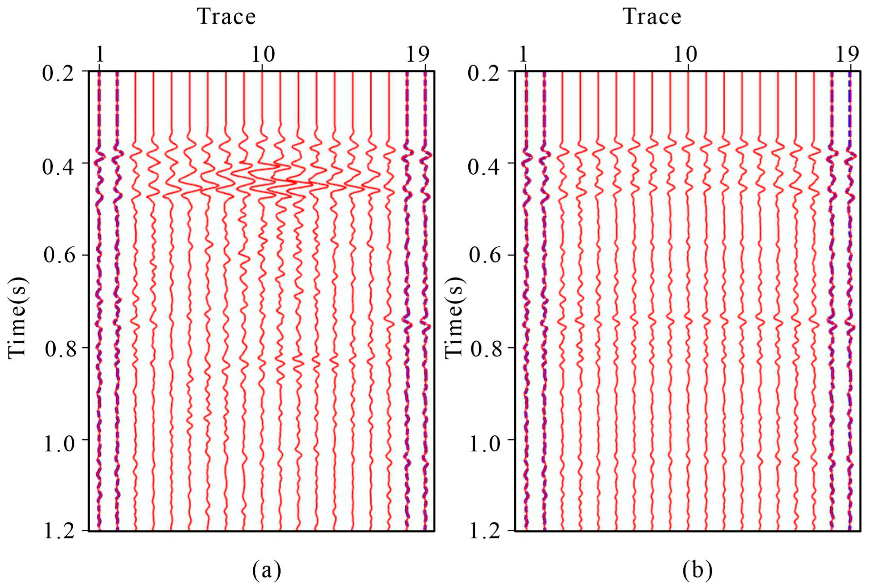 Jmse 14 01953 g012 Jmse 14 01953 g012