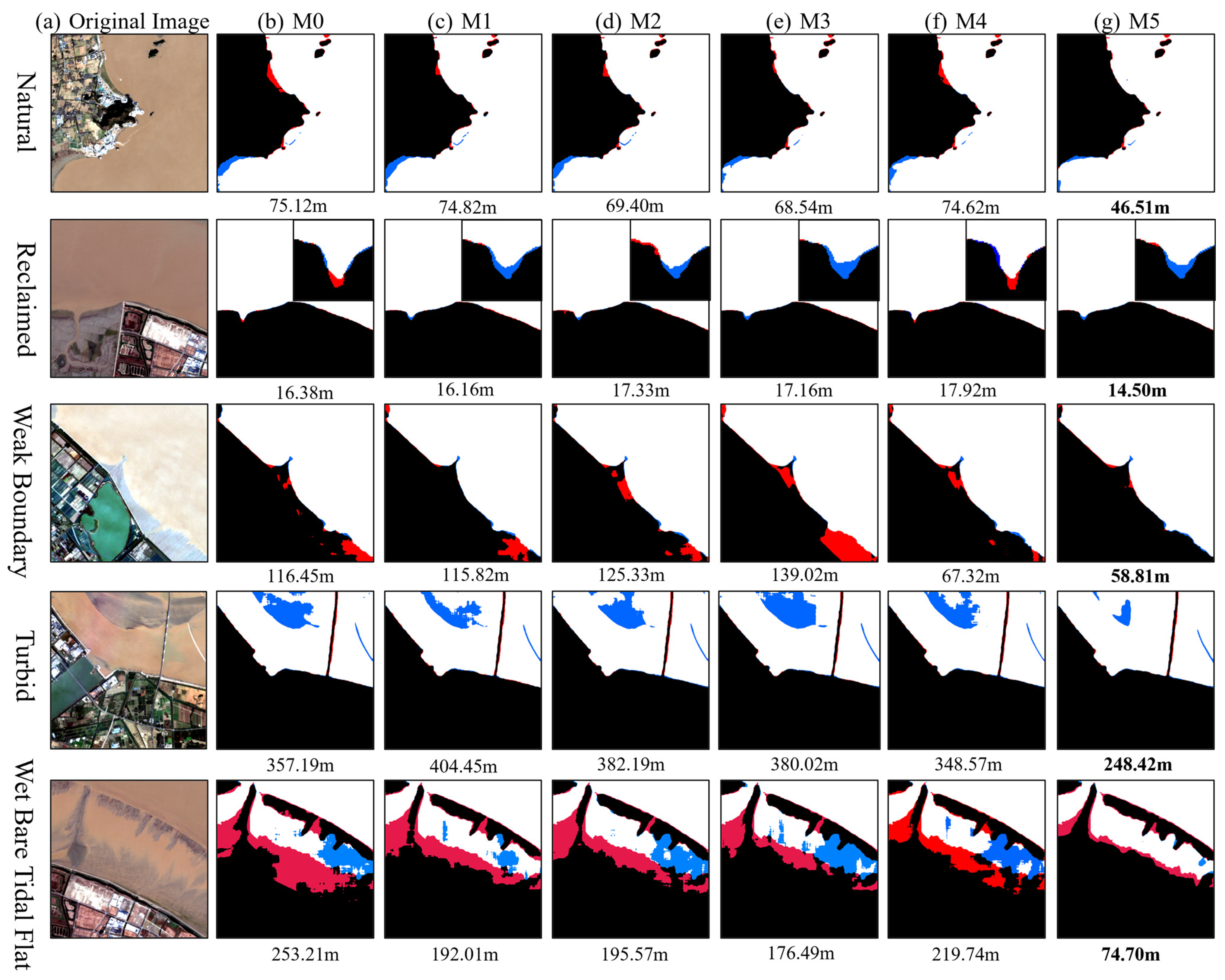 Jmse 14 01982 g006 Jmse 14 01982 g006