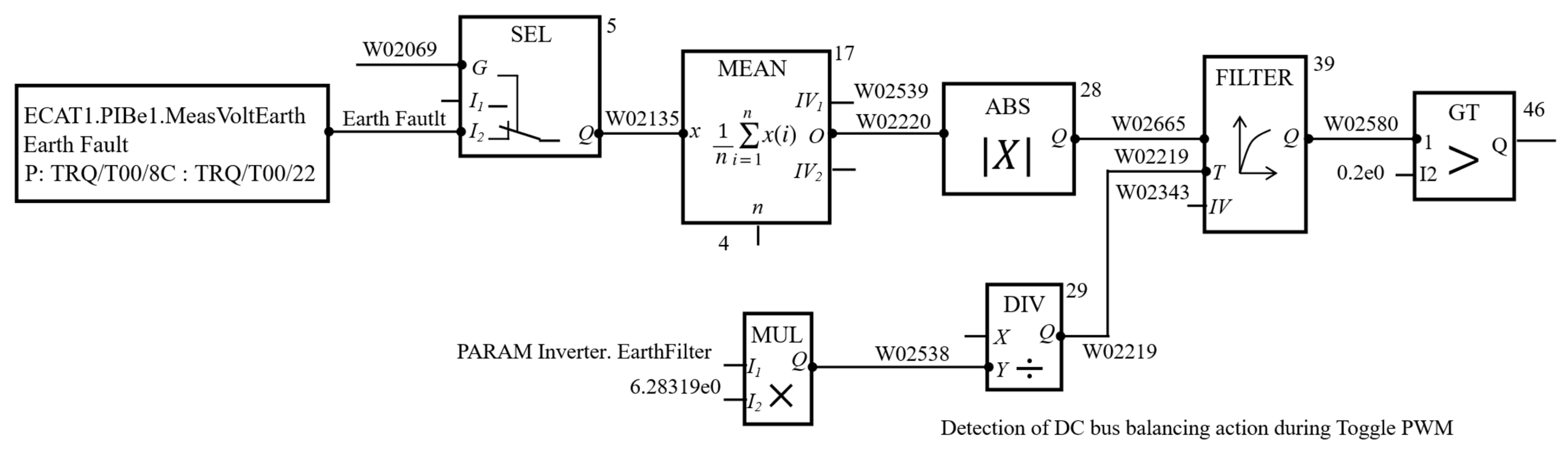 Jmse 14 01997 g005 Jmse 14 01997 g005