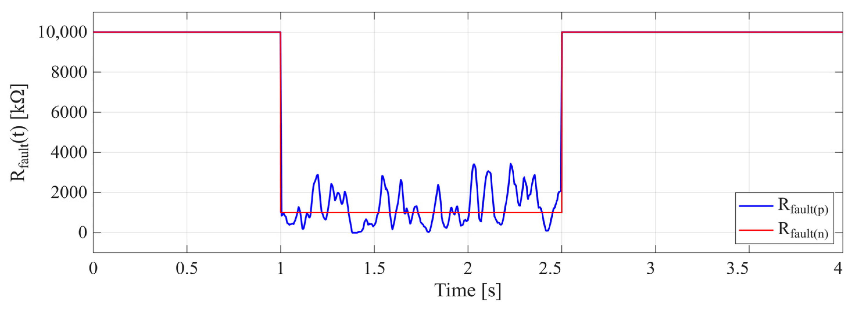 Jmse 14 01997 g011 Jmse 14 01997 g011