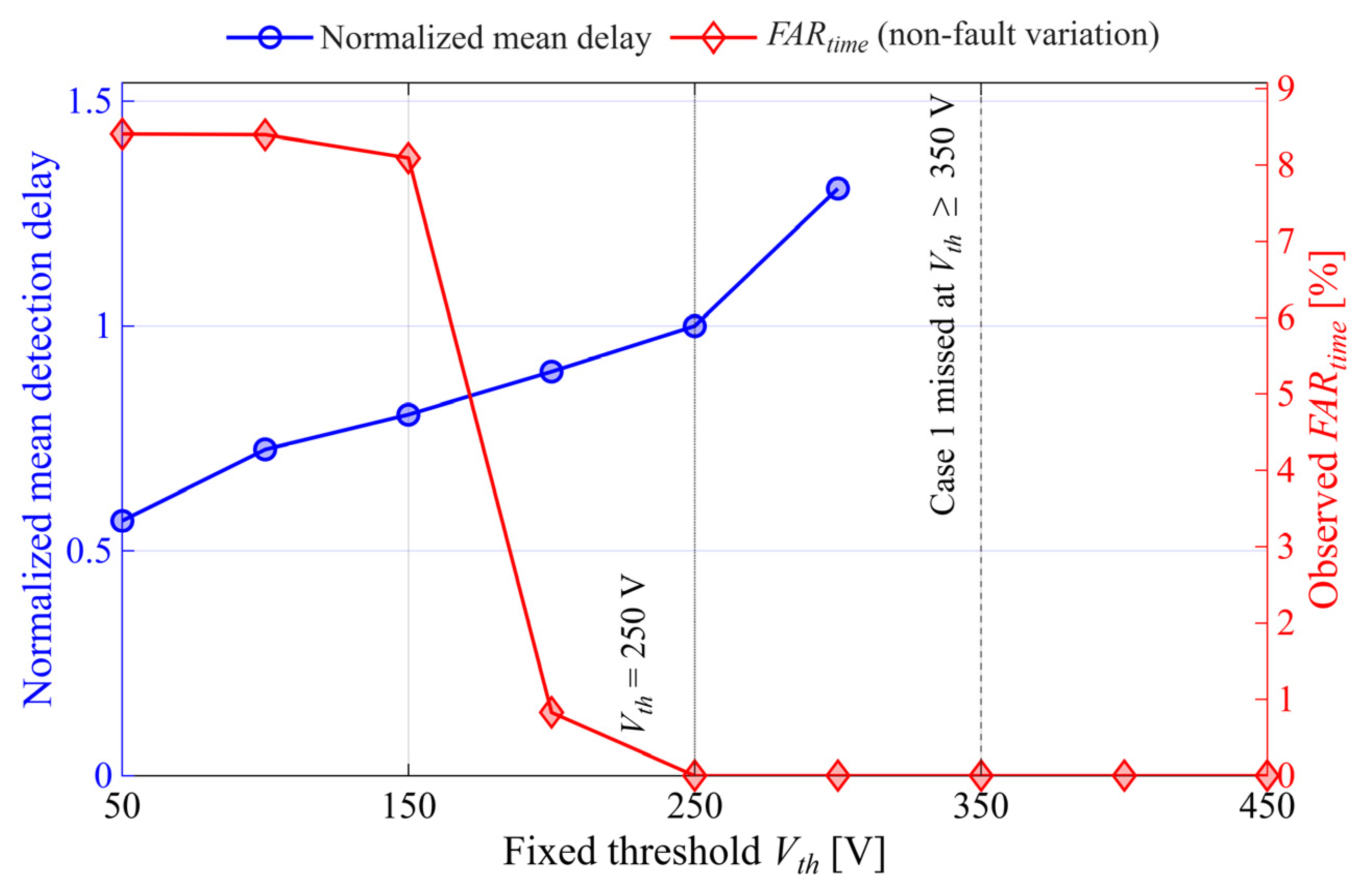 Jmse 14 01997 g019 Jmse 14 01997 g019