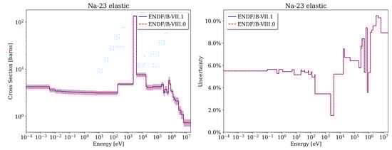 Jne 02 00028 g0a1 550