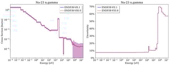Jne 02 00028 g0a2 550