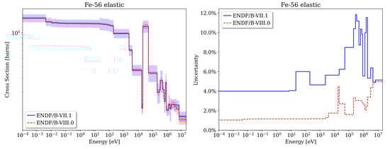 Jne 02 00028 g0a3 550