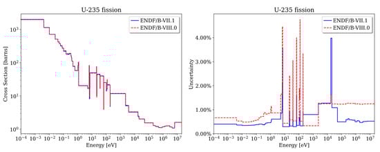 Jne 02 00028 g0a5 550