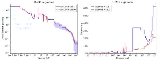 Jne 02 00028 g0a6 550