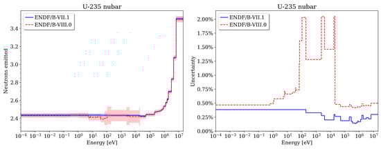 Jne 02 00028 g0a7 550