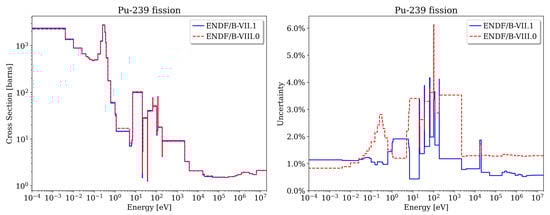 Jne 02 00028 g0a8 550