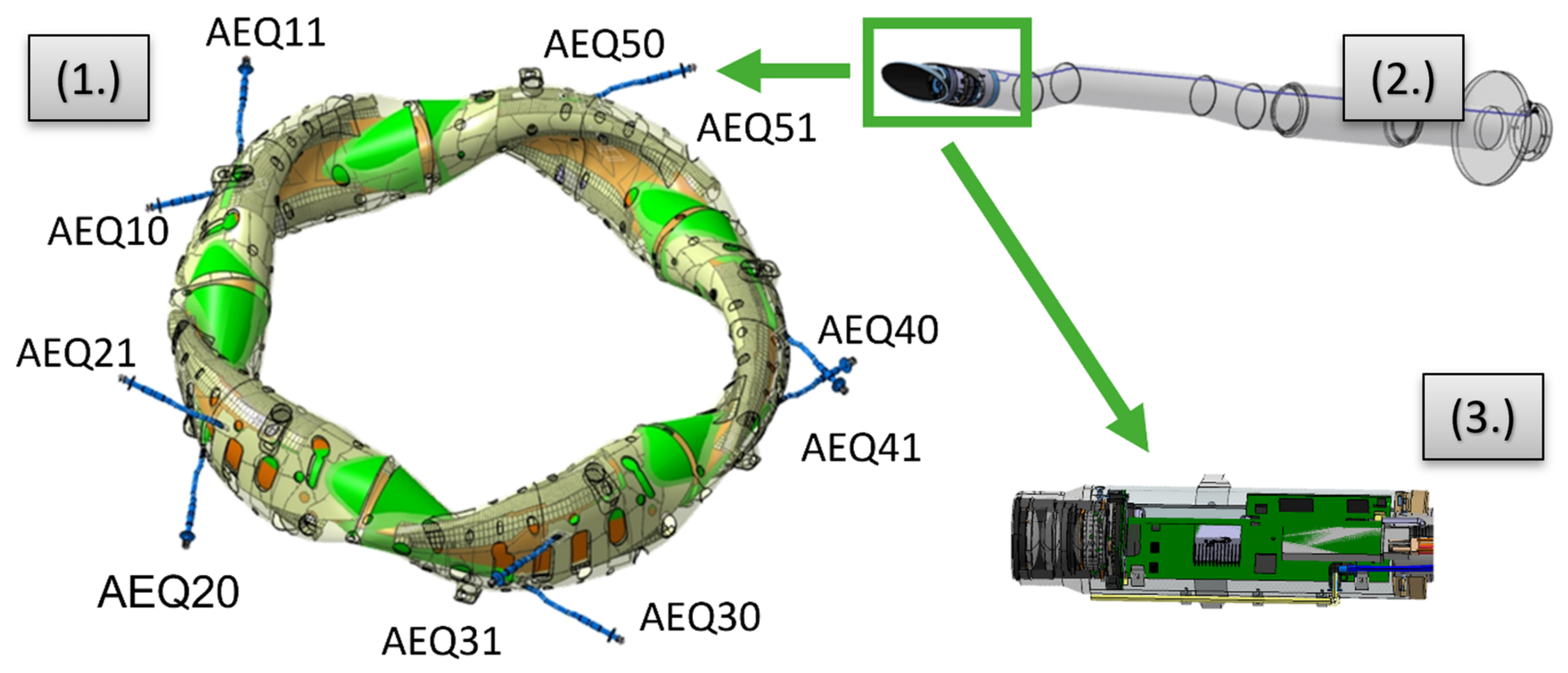 Jne 03 00033 g002 Jne 03 00033 g002