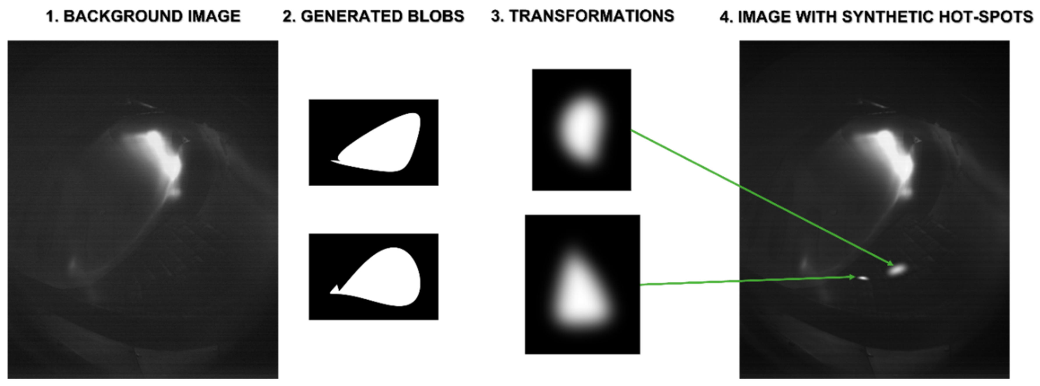 Jne 03 00033 g003 Jne 03 00033 g003