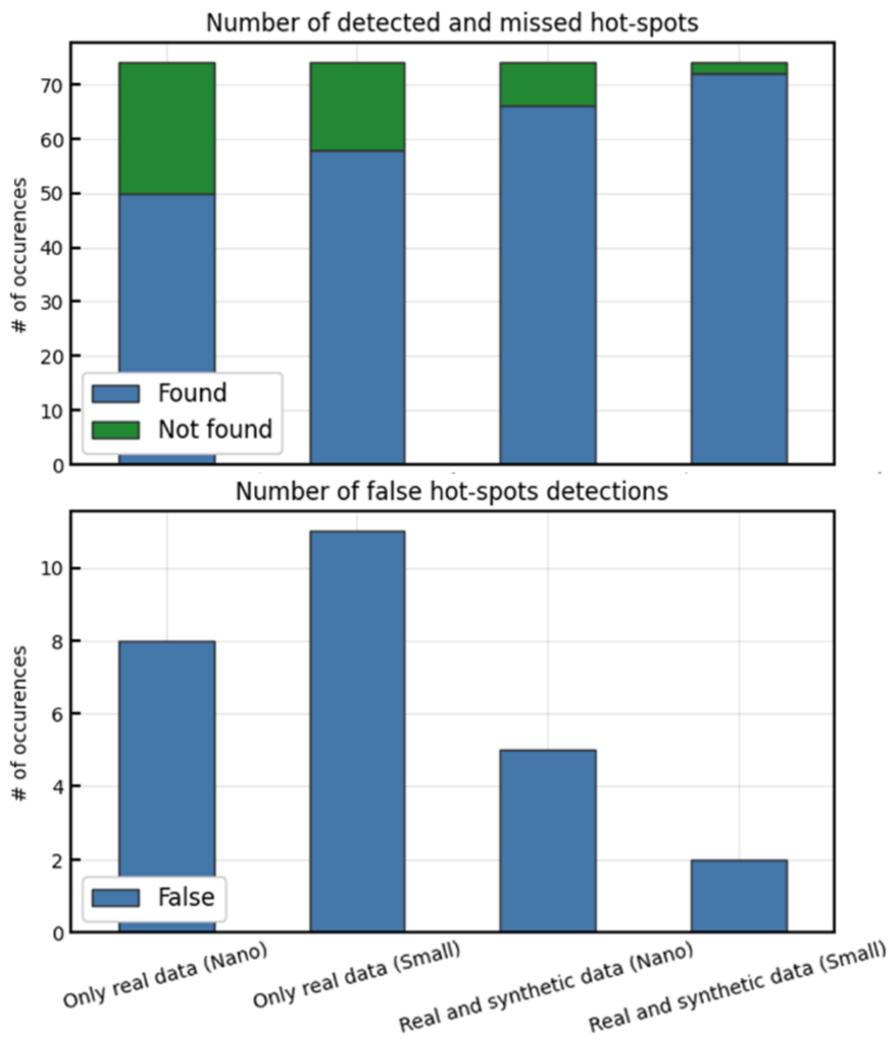 Jne 03 00033 g004 Jne 03 00033 g004