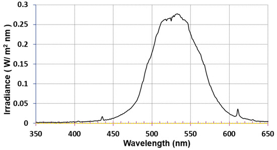 Jof 01 00138 g002 550