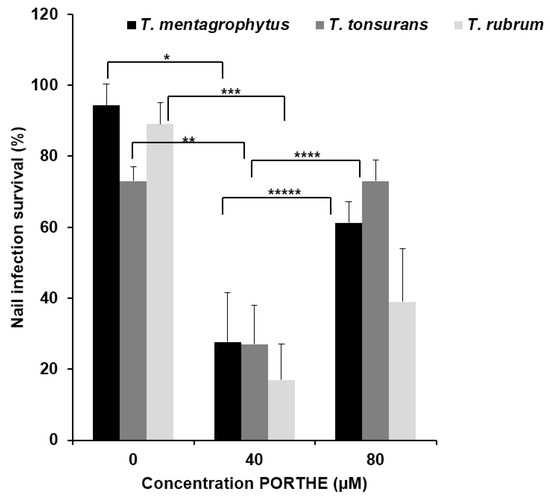 Jof 01 00138 g008 550