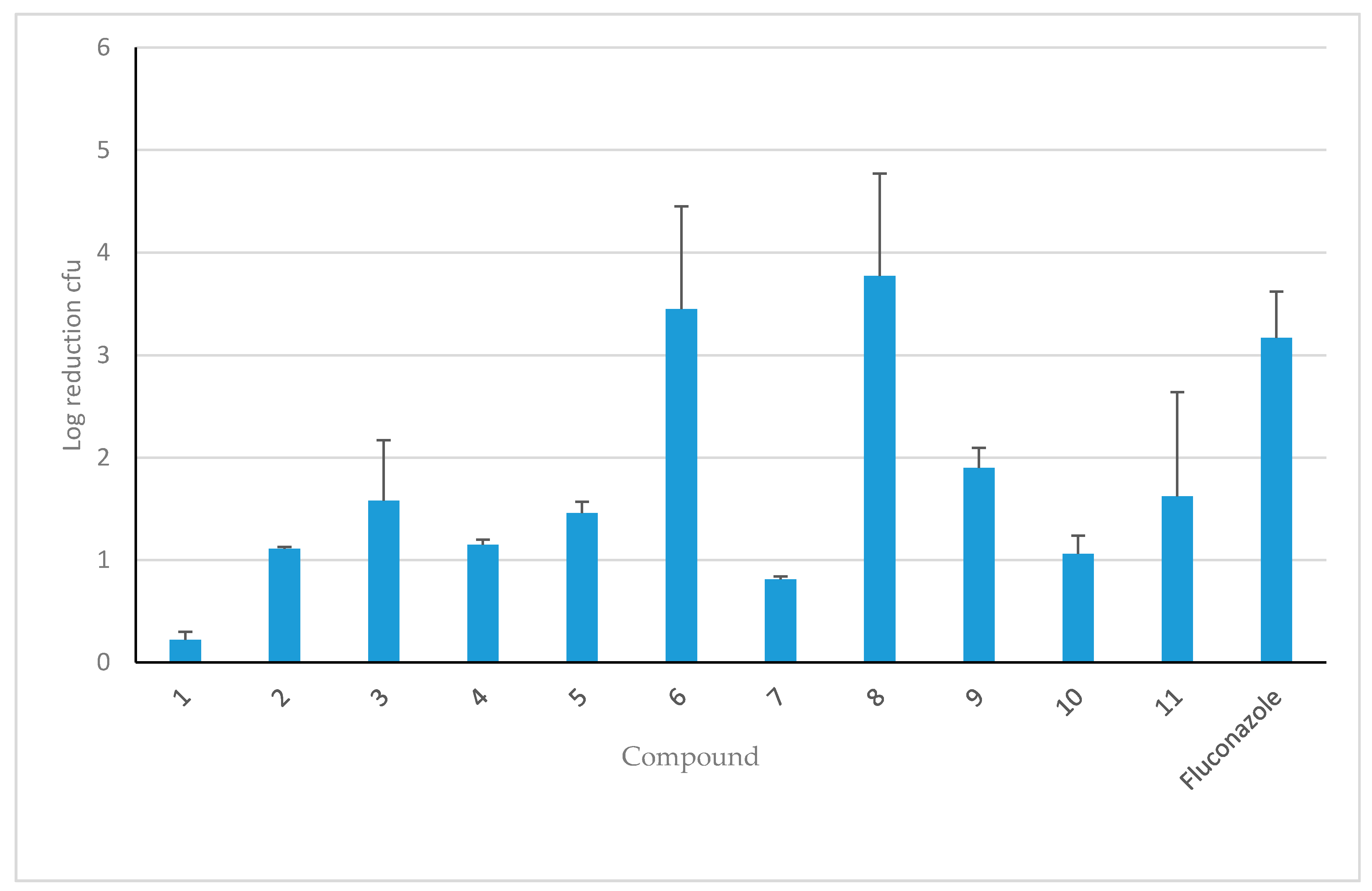 Jof 04 00030 g003 Jof 04 00030 g003