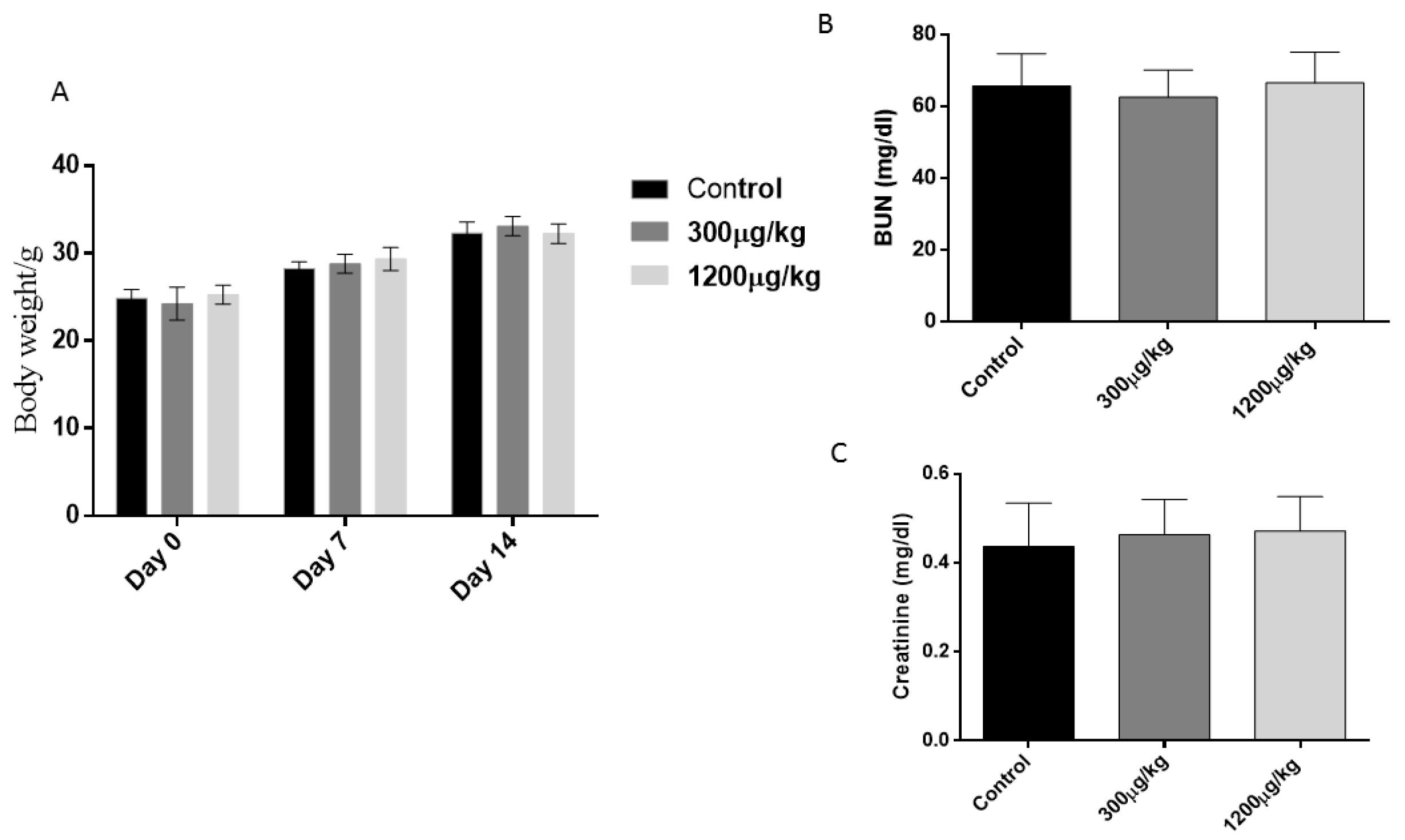 Jof 04 00064 g001 Jof 04 00064 g001
