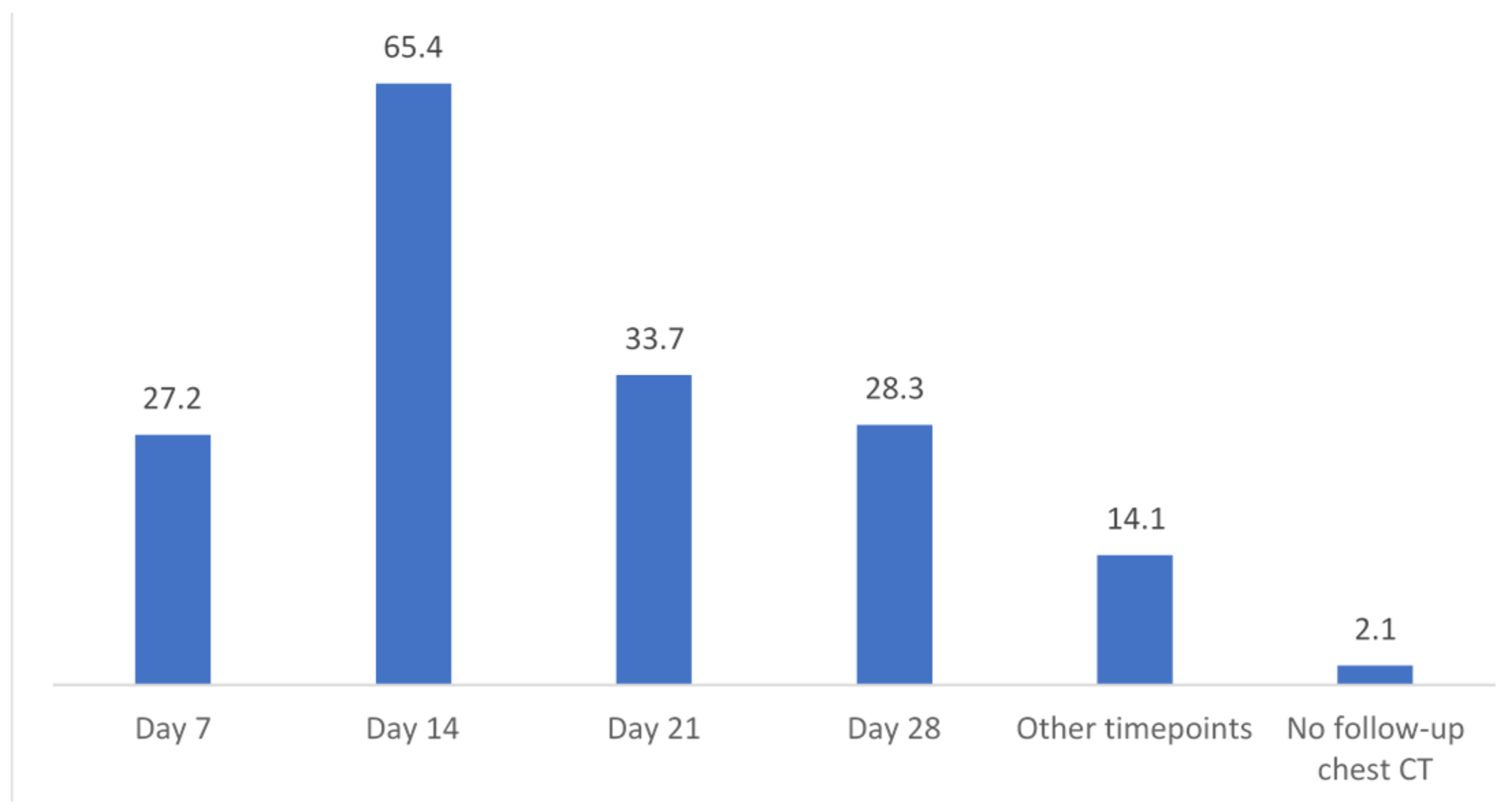 Jof 06 00036 g004 Jof 06 00036 g004