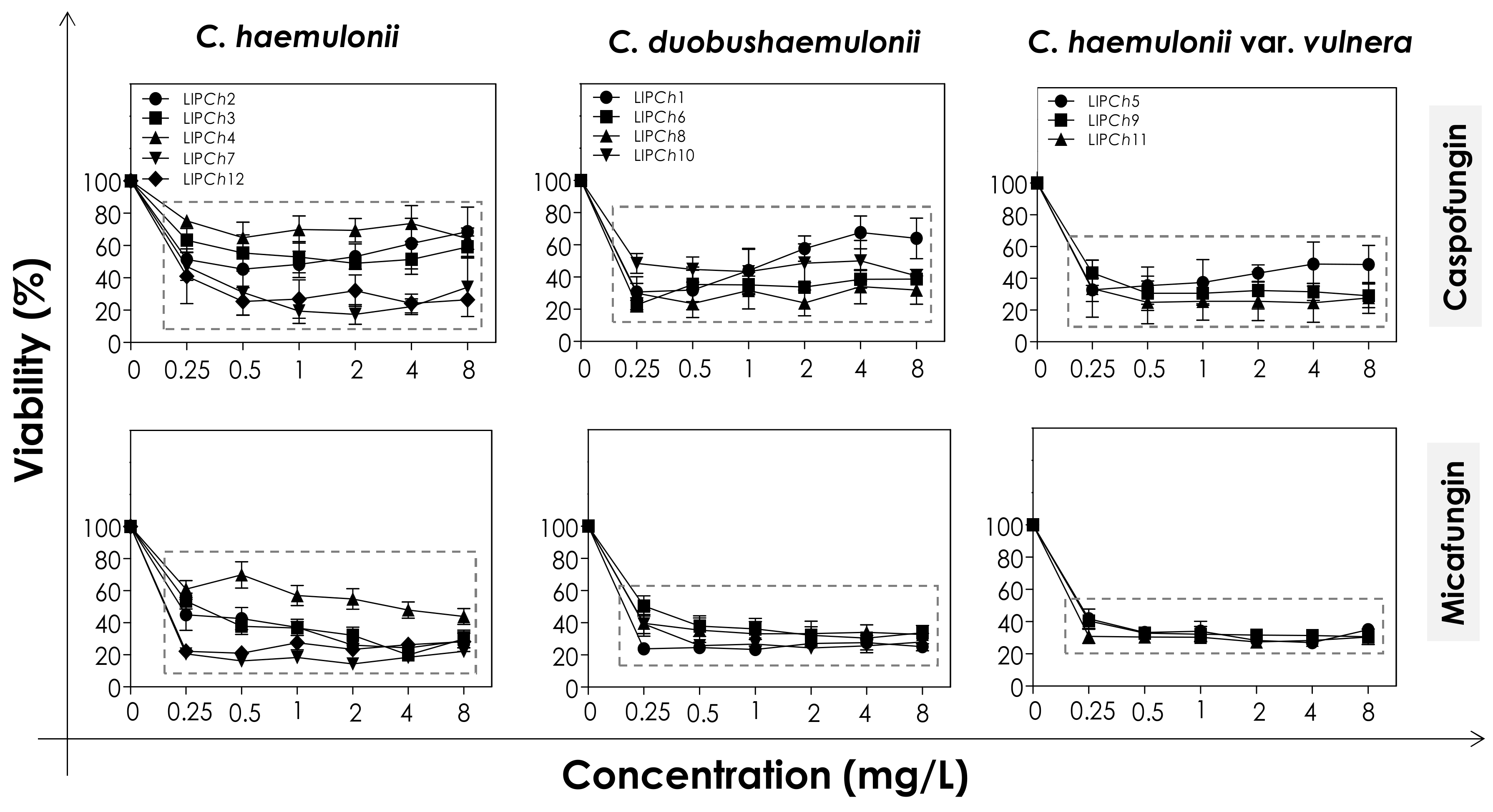 Jof 06 00201 g001 Jof 06 00201 g001