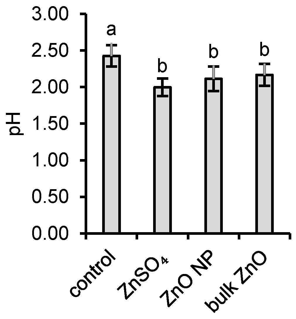 Jof 06 00210 g001 Jof 06 00210 g001