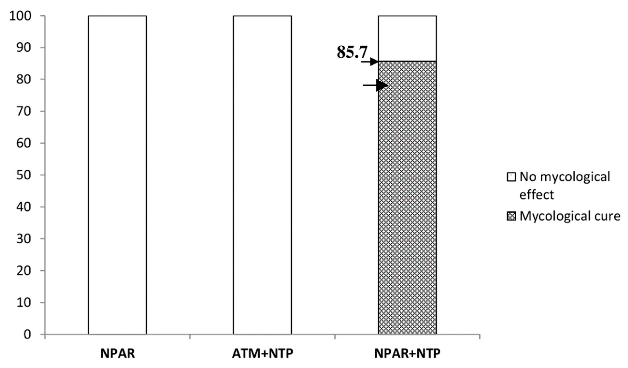 Jof 06 00214 g010 Jof 06 00214 g010