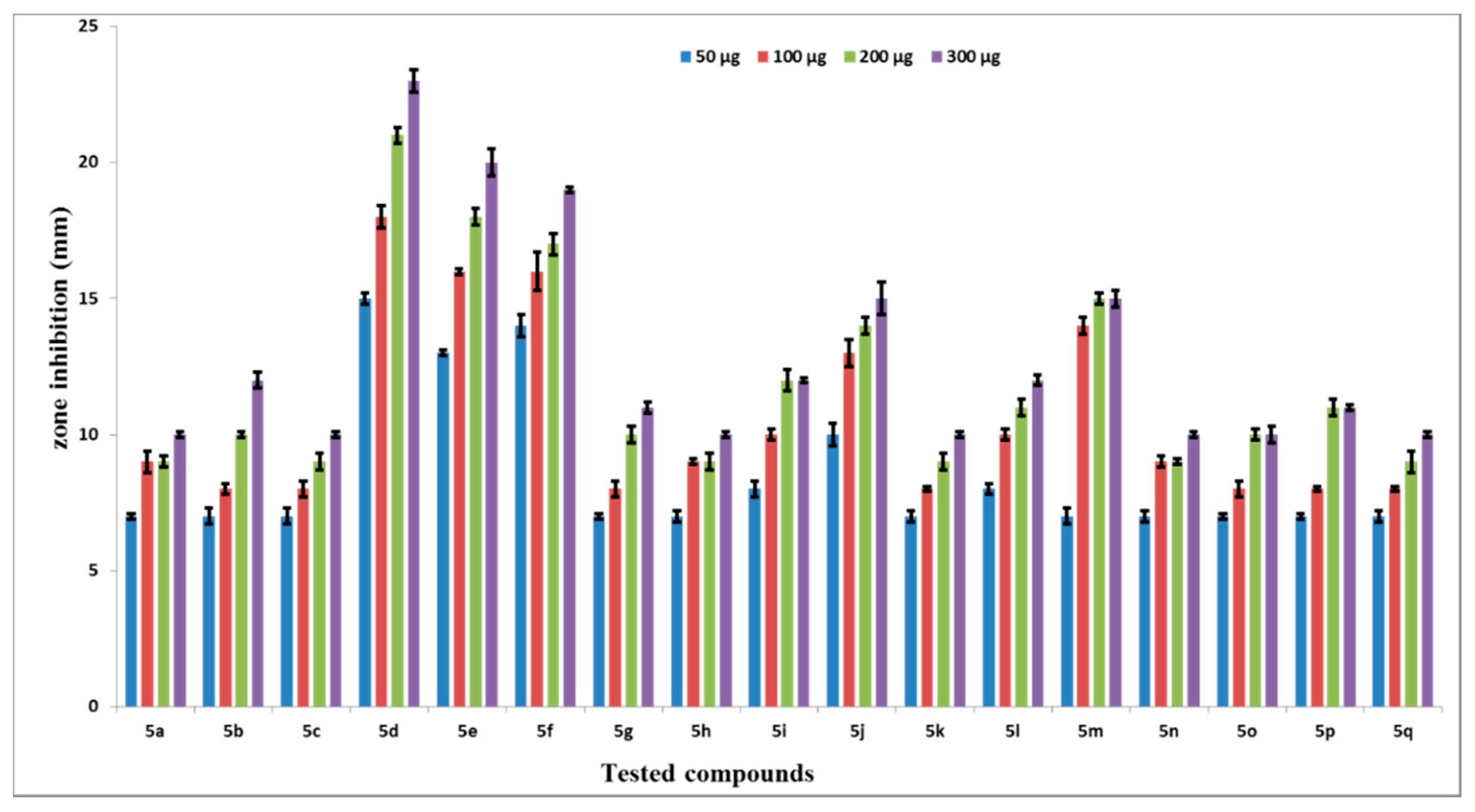 Jof 06 00237 g001 Jof 06 00237 g001