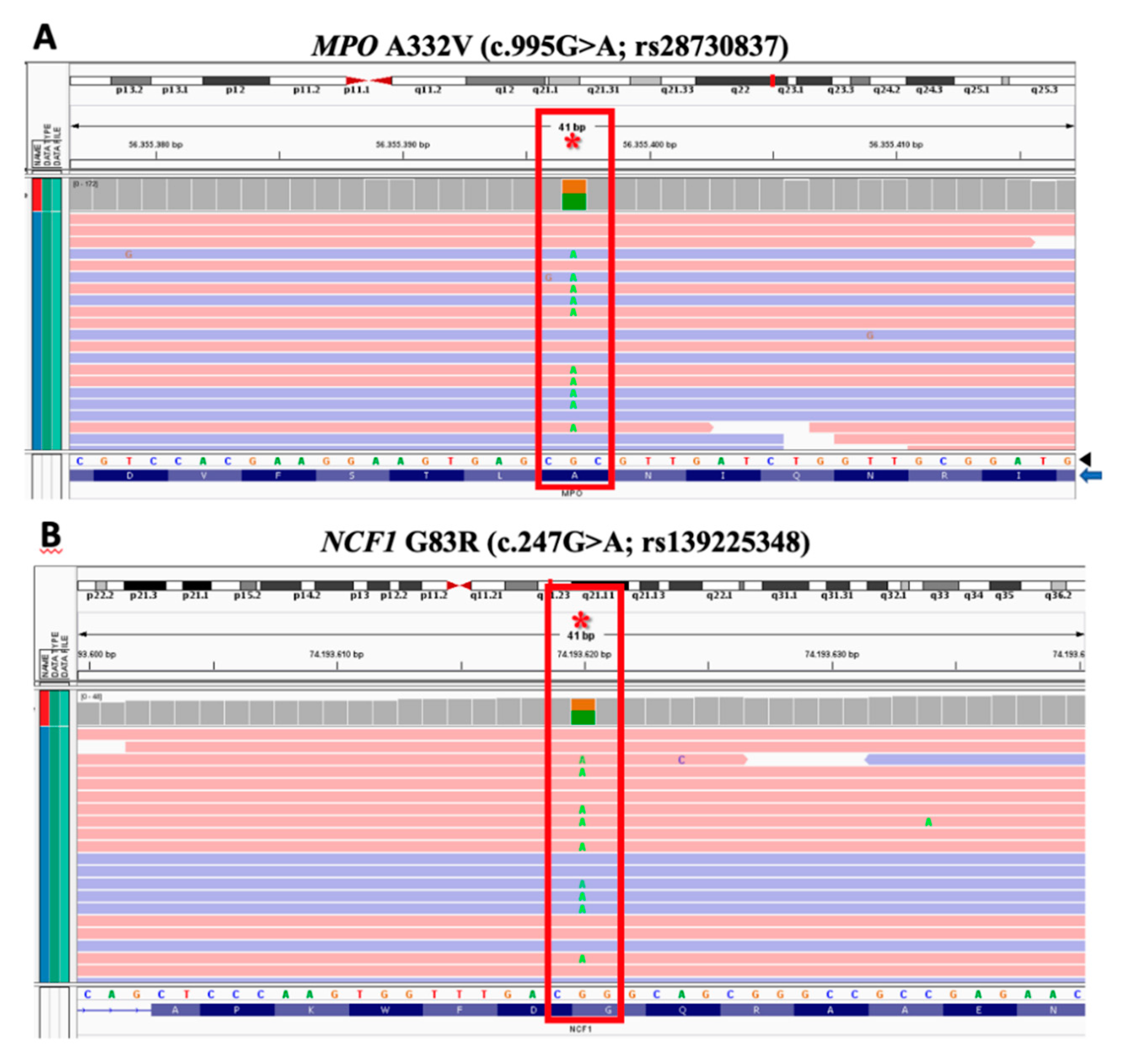 Jof 06 00238 g003 Jof 06 00238 g003