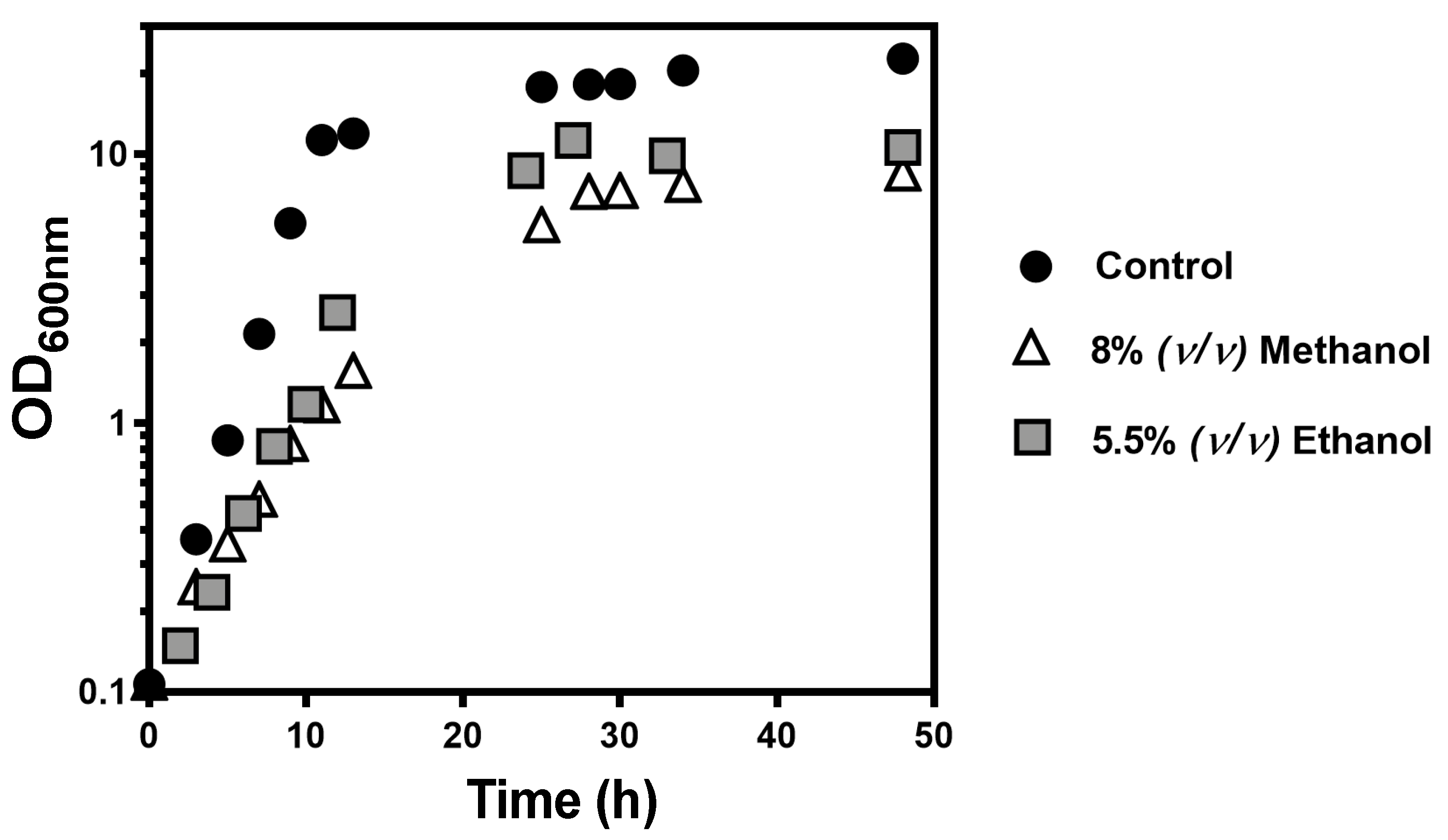 Jof 07 00090 g002 Jof 07 00090 g002