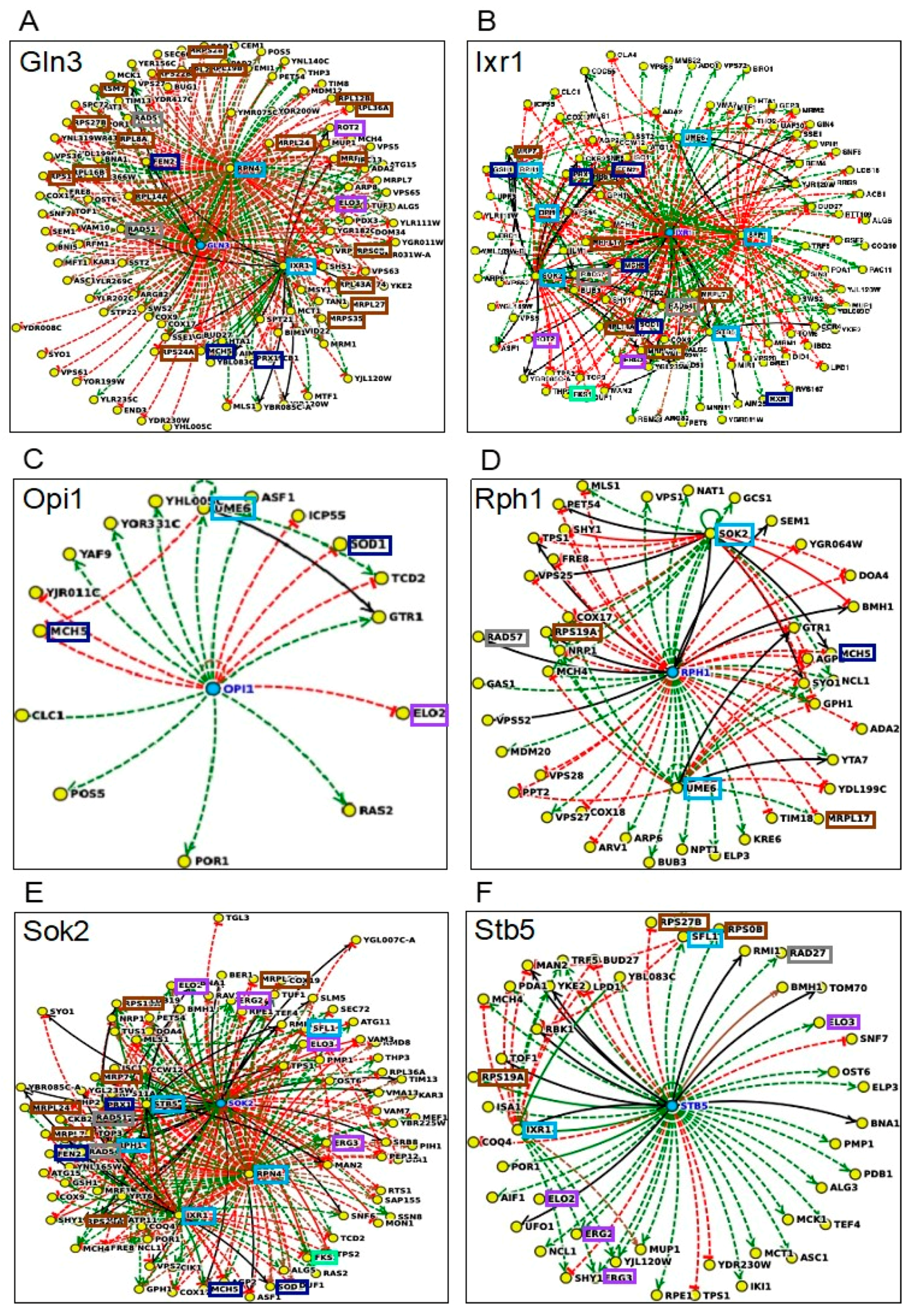 Jof 07 00090 g006a Jof 07 00090 g006a