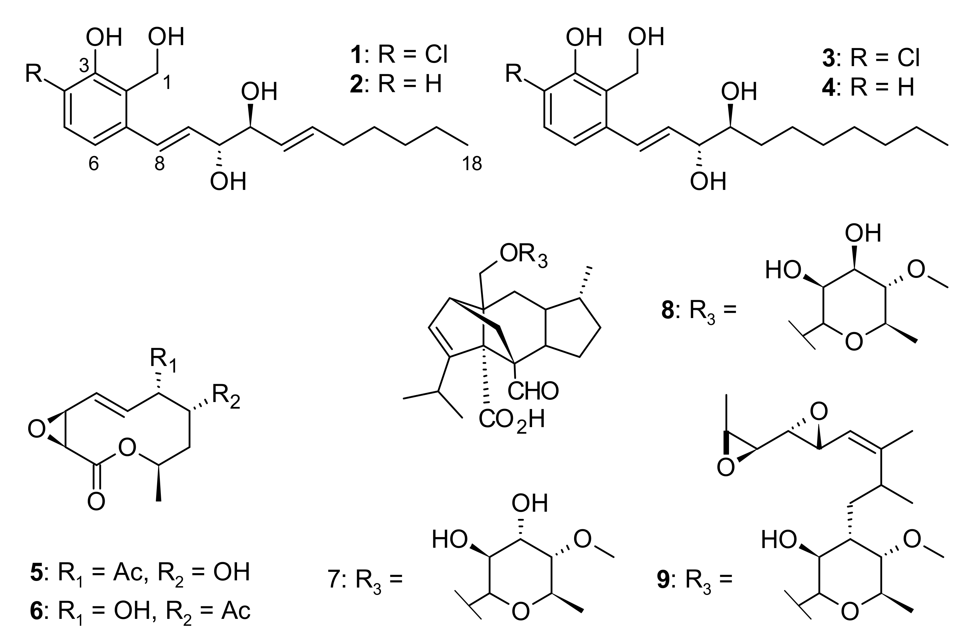 Jof 07 00181 g003 Jof 07 00181 g003