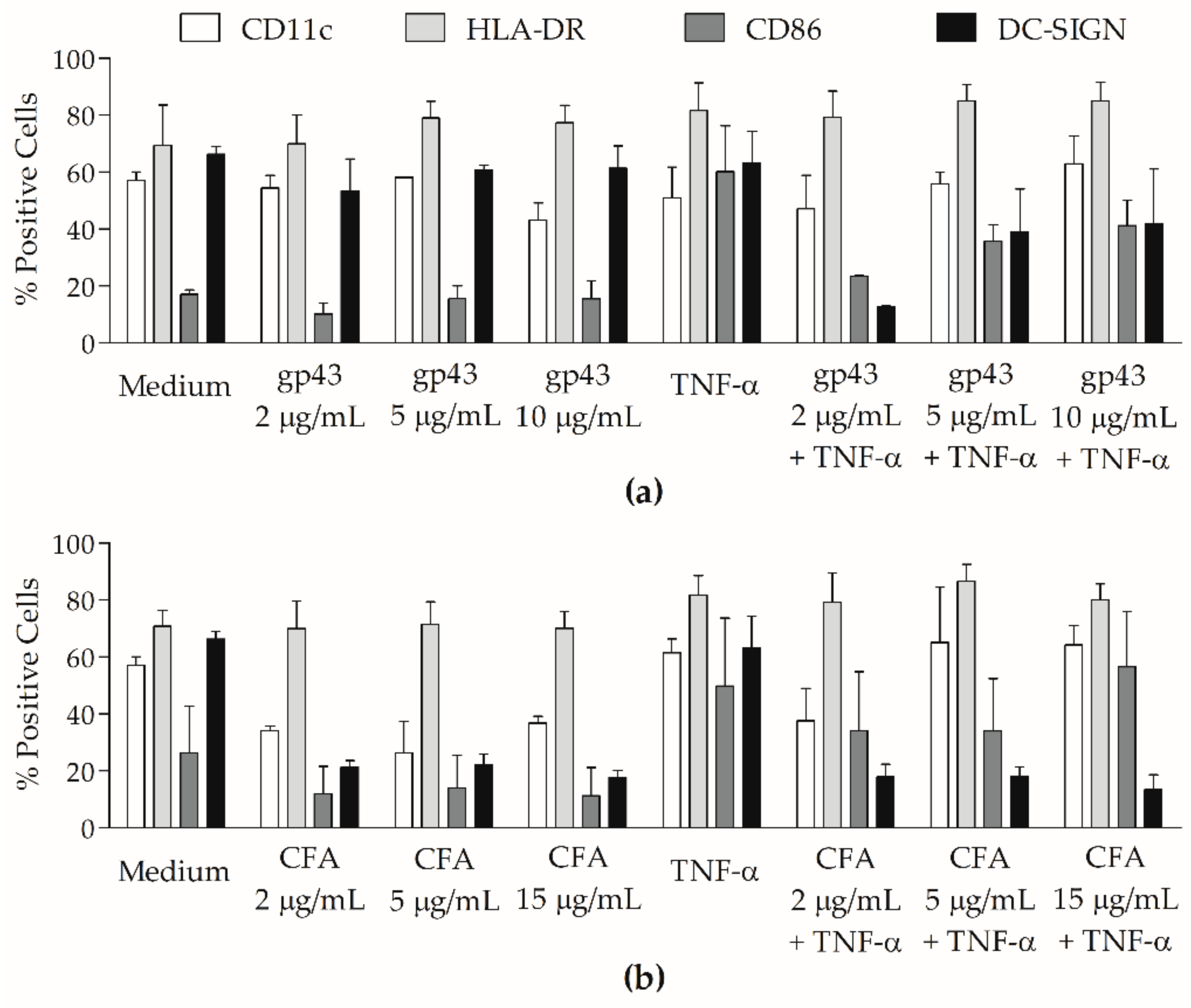 Jof 07 00201 g001 Jof 07 00201 g001