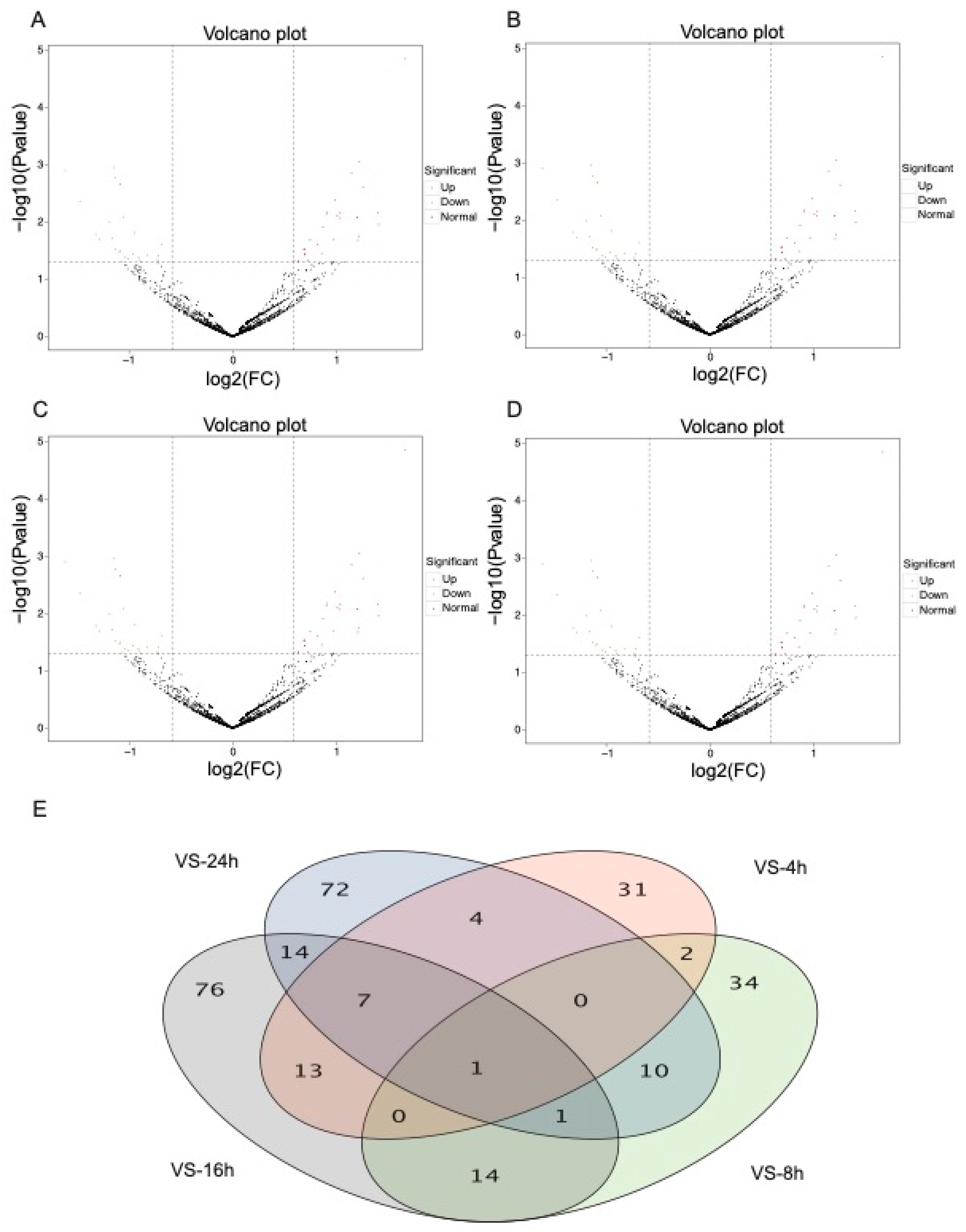 Jof 07 00295 g002 Jof 07 00295 g002
