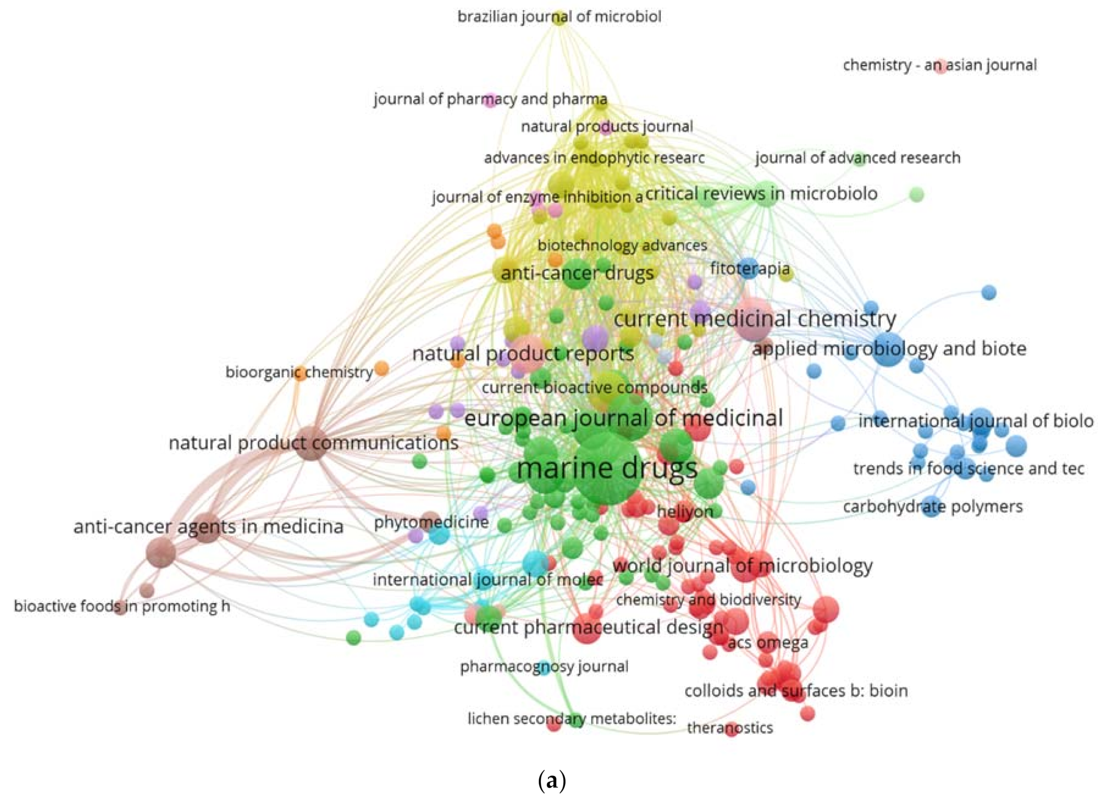 Jof 07 00436 g003a Jof 07 00436 g003a