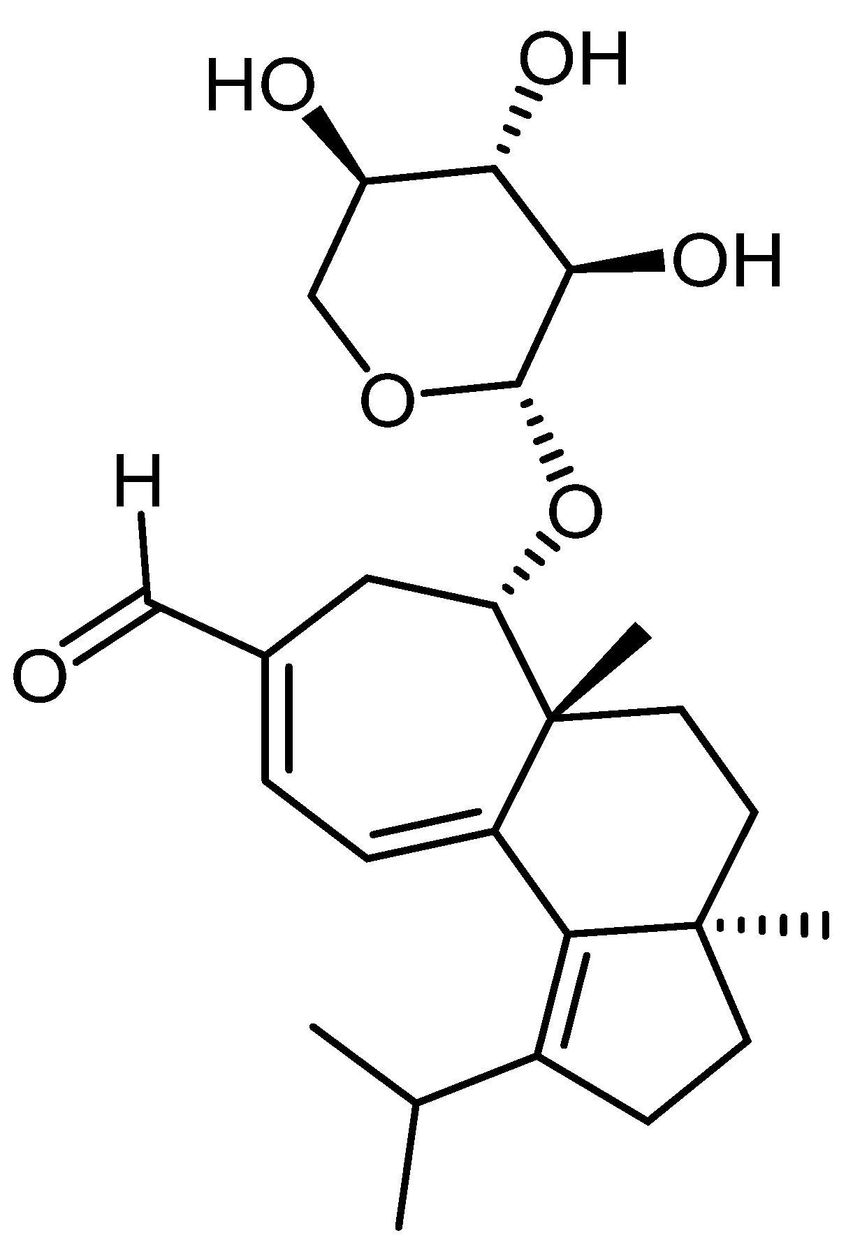 Jof 07 00477 g001 Jof 07 00477 g001