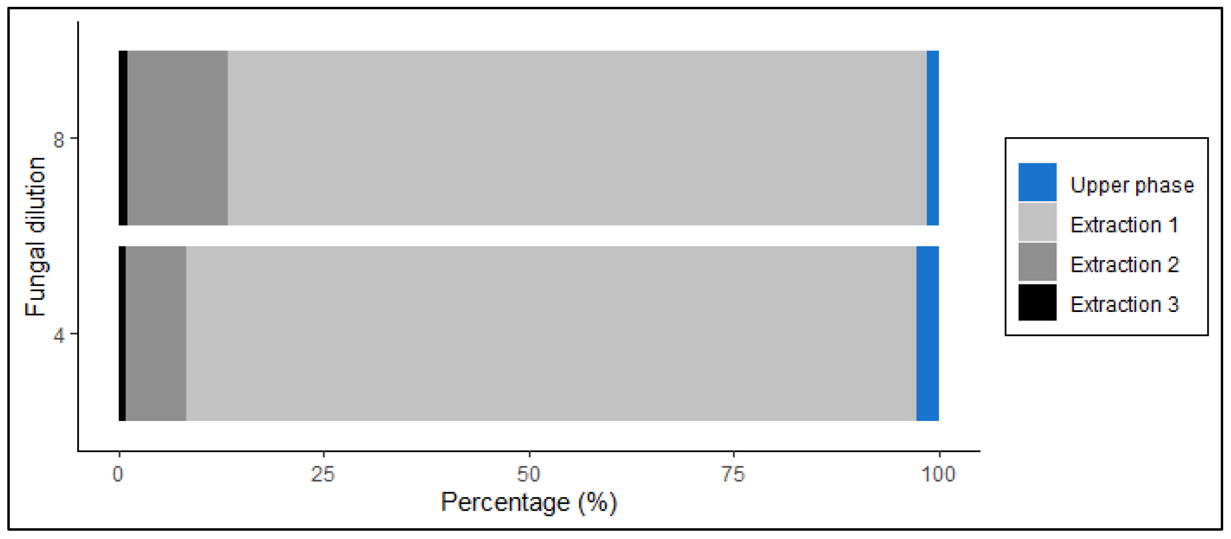 Jof 07 00690 g001 Jof 07 00690 g001