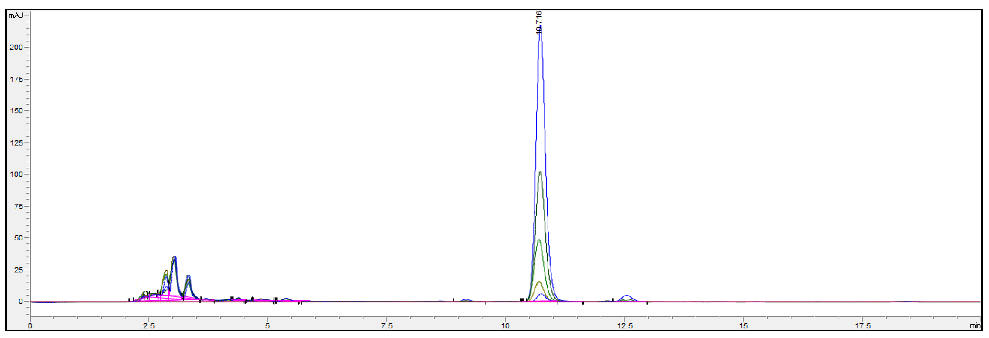 Jof 07 00690 g003 Jof 07 00690 g003