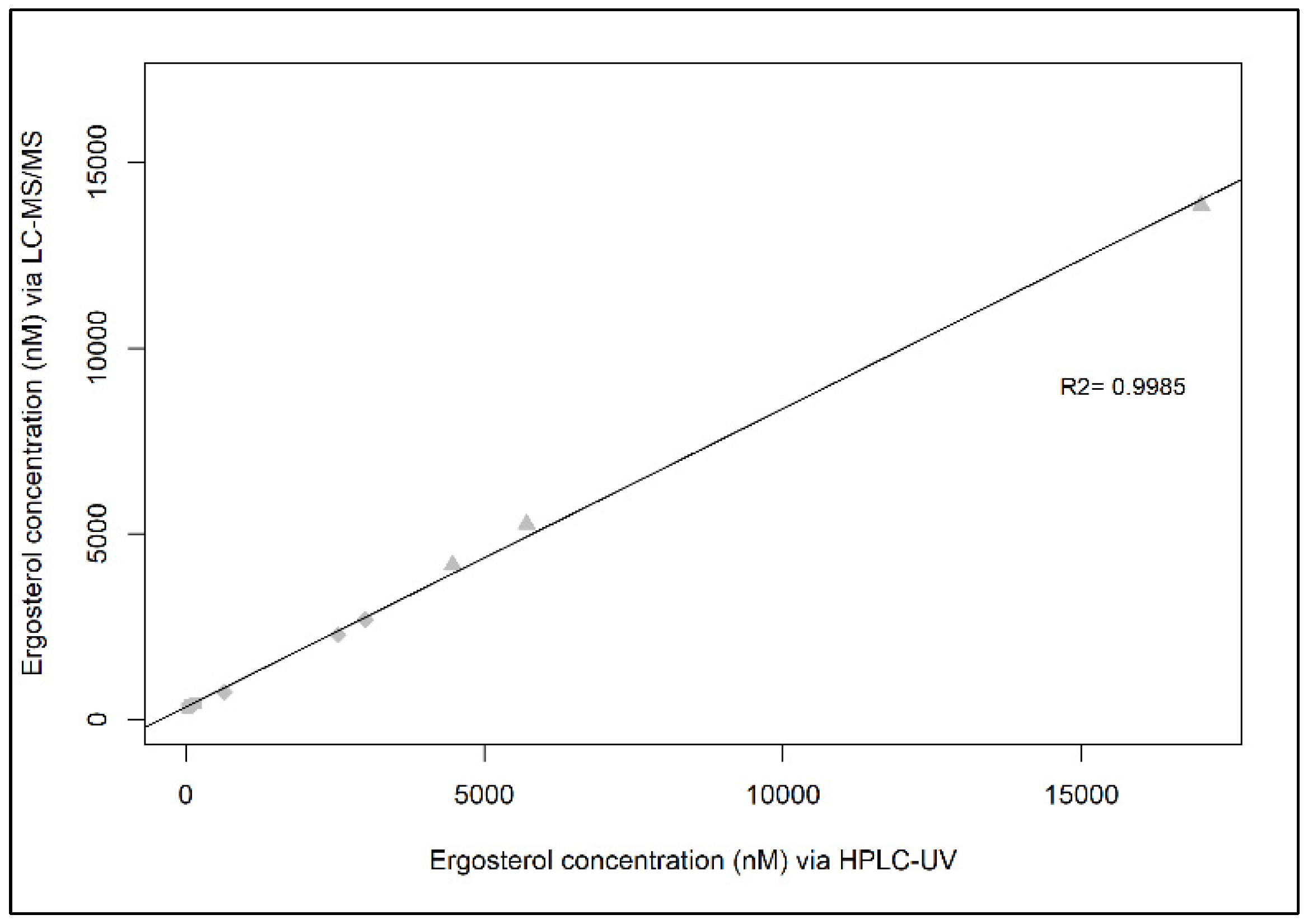 Jof 07 00690 g005 Jof 07 00690 g005